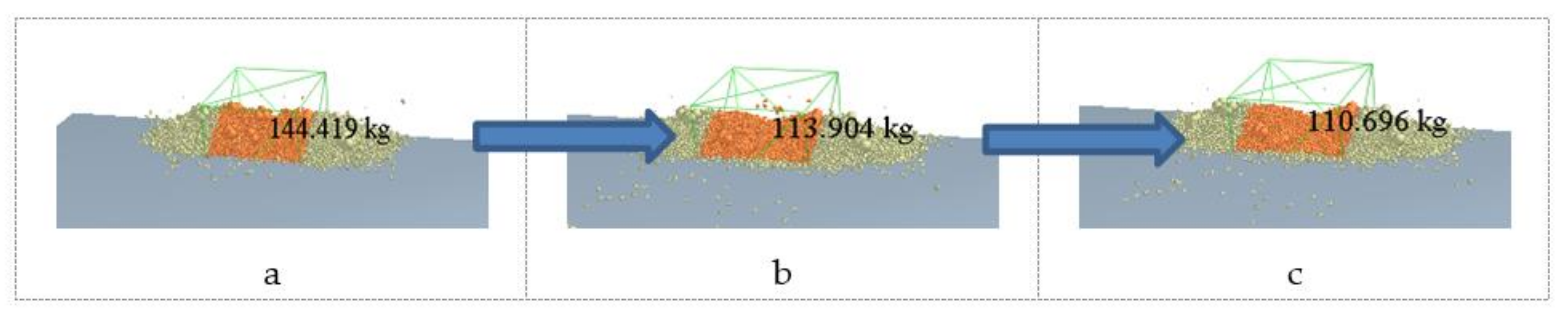 Agriengineering 03 00004 g016