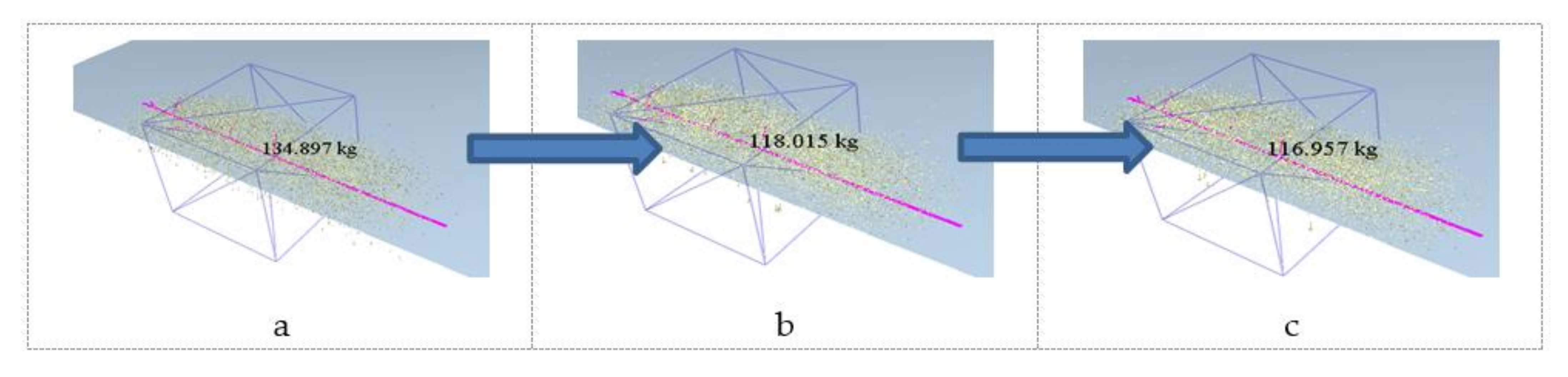Agriengineering 03 00004 g017