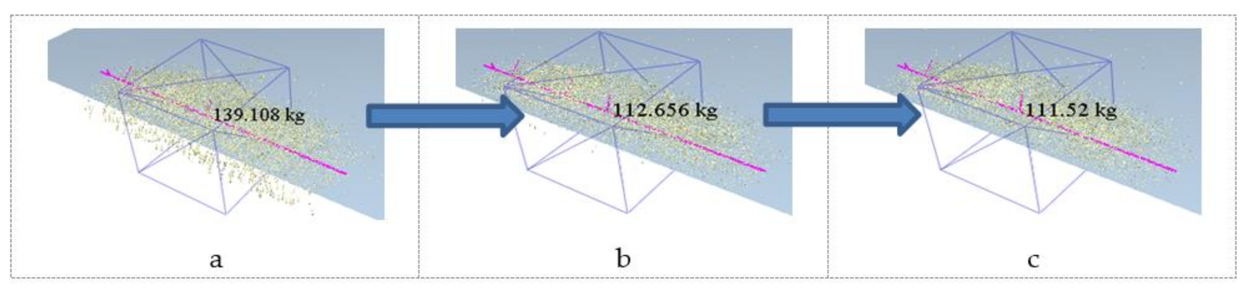 Agriengineering 03 00004 g019