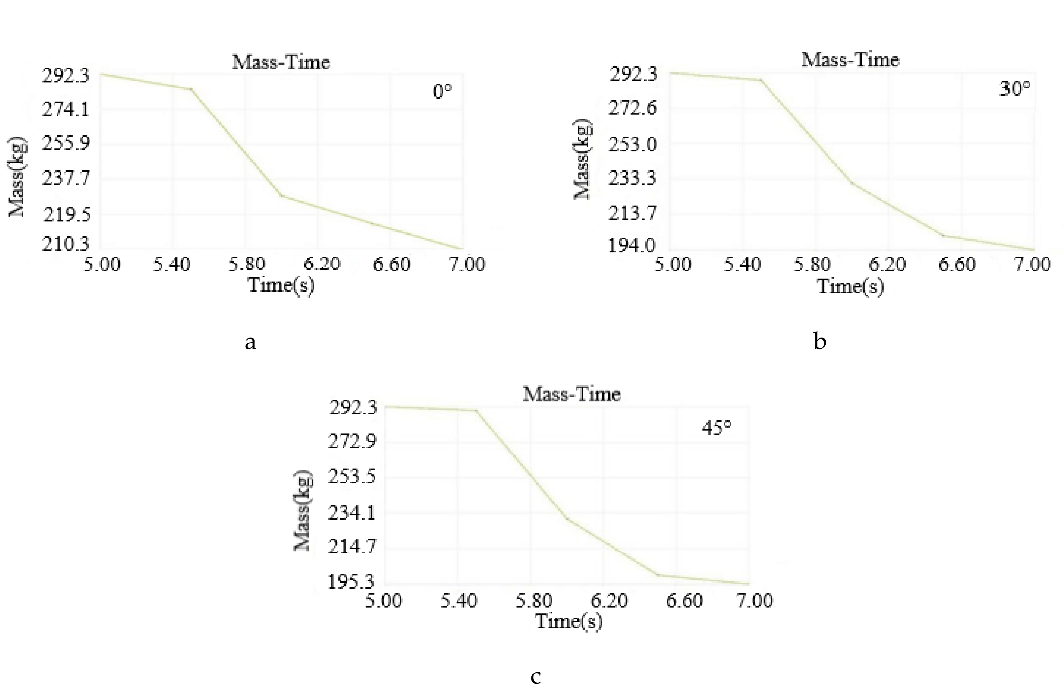 Agriengineering 03 00004 g021