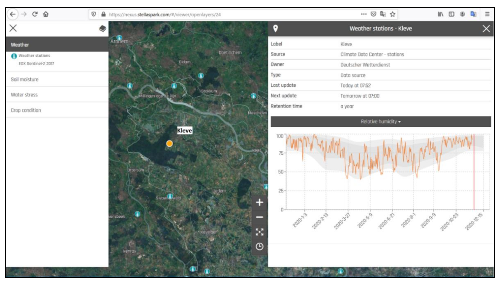 Agriengineering 03 00008 g004a Agriengineering 03 00008 g004a