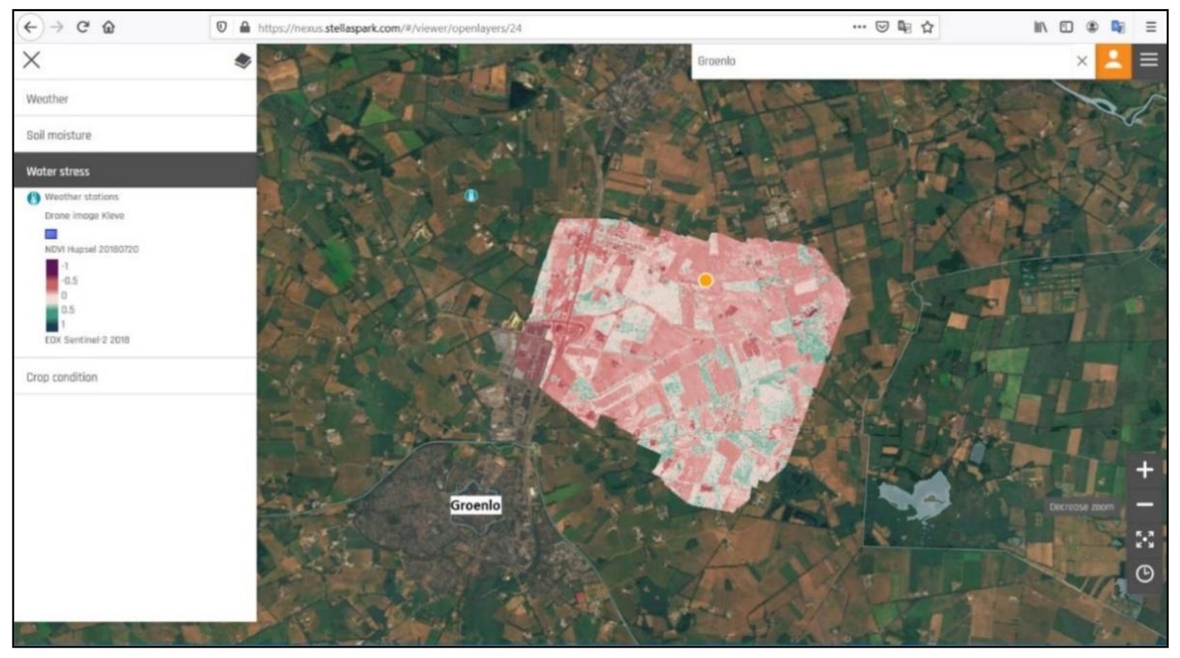 Agriengineering 03 00008 g004b Agriengineering 03 00008 g004b