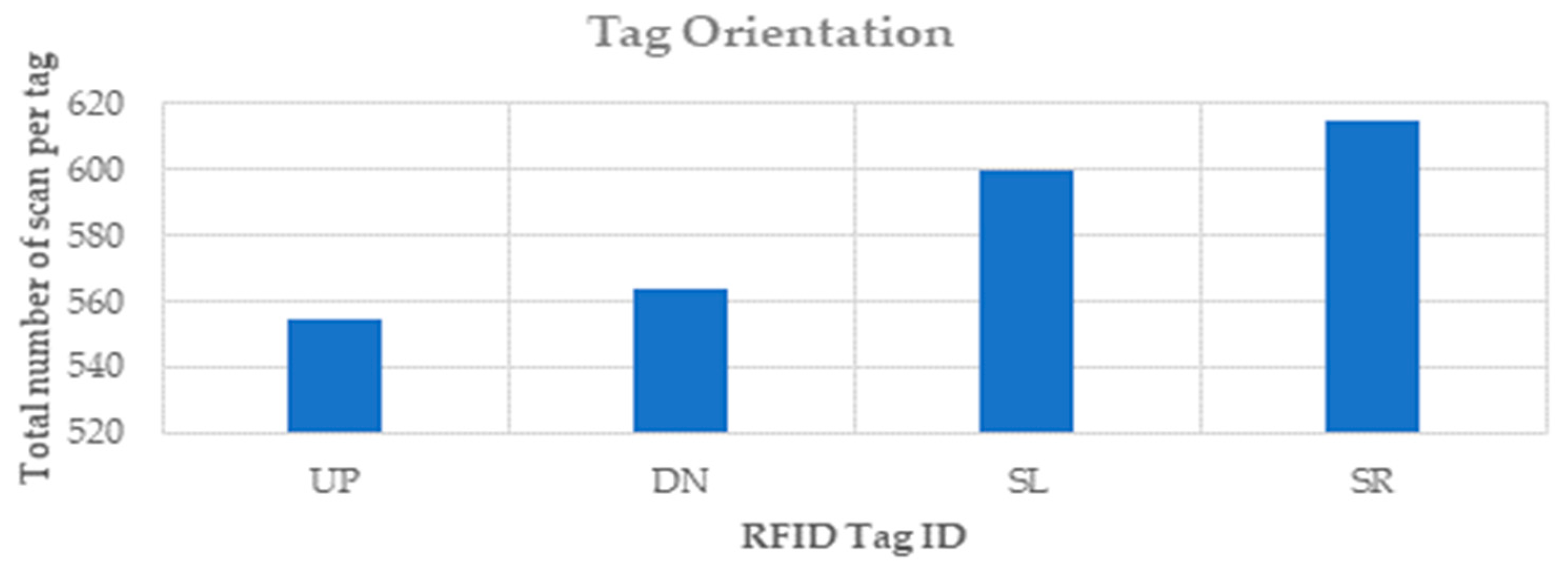 Agriengineering 03 00011 g011