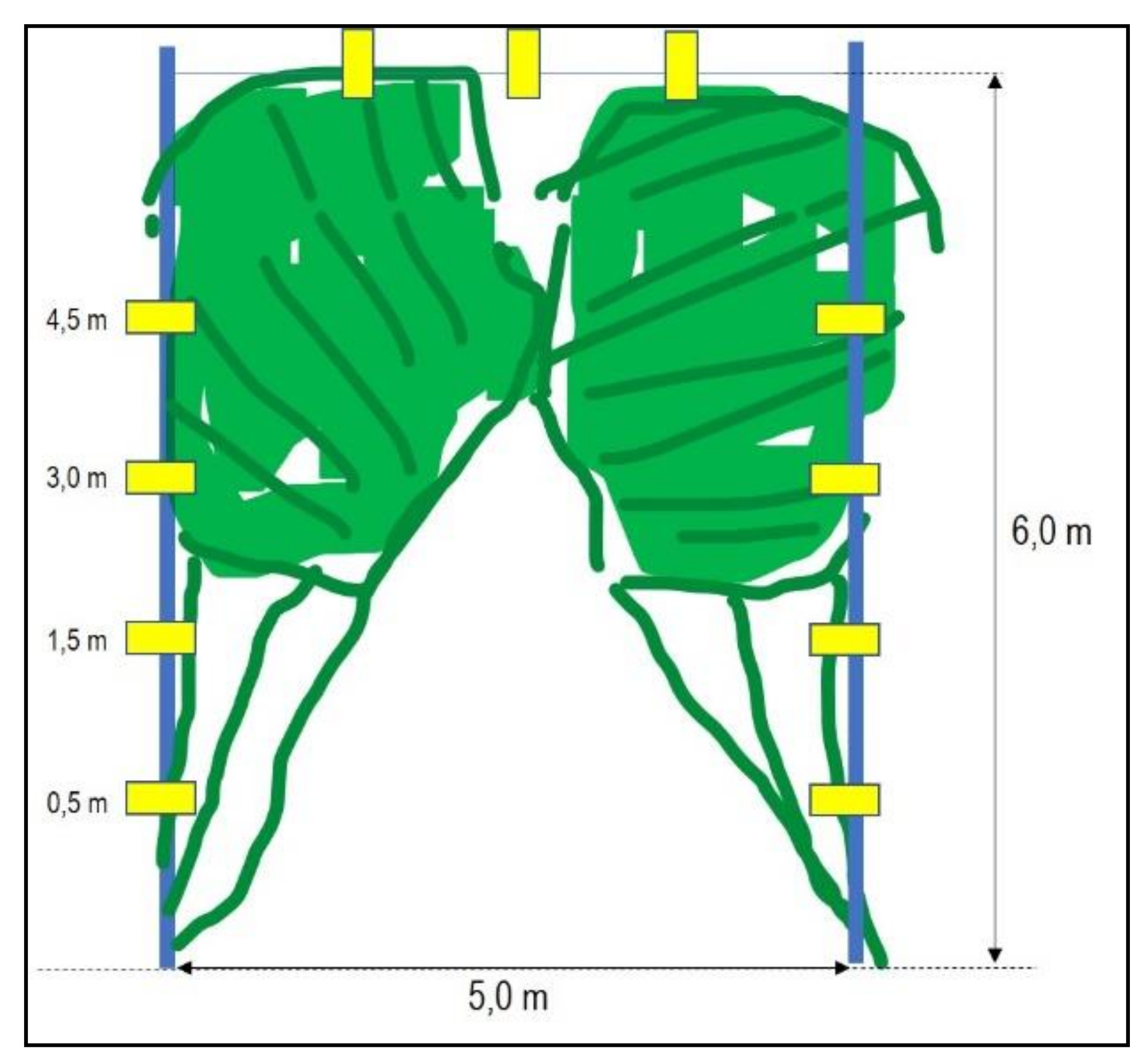 AgriEngineering Free FullText Evaluation of DriftReducing Nozzles