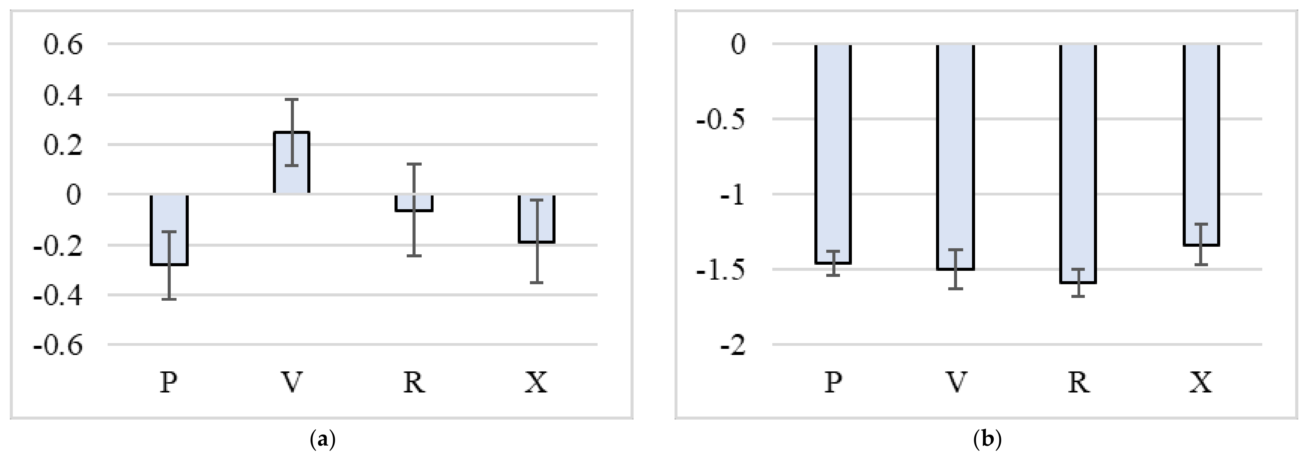 Agriengineering 03 00015 g004