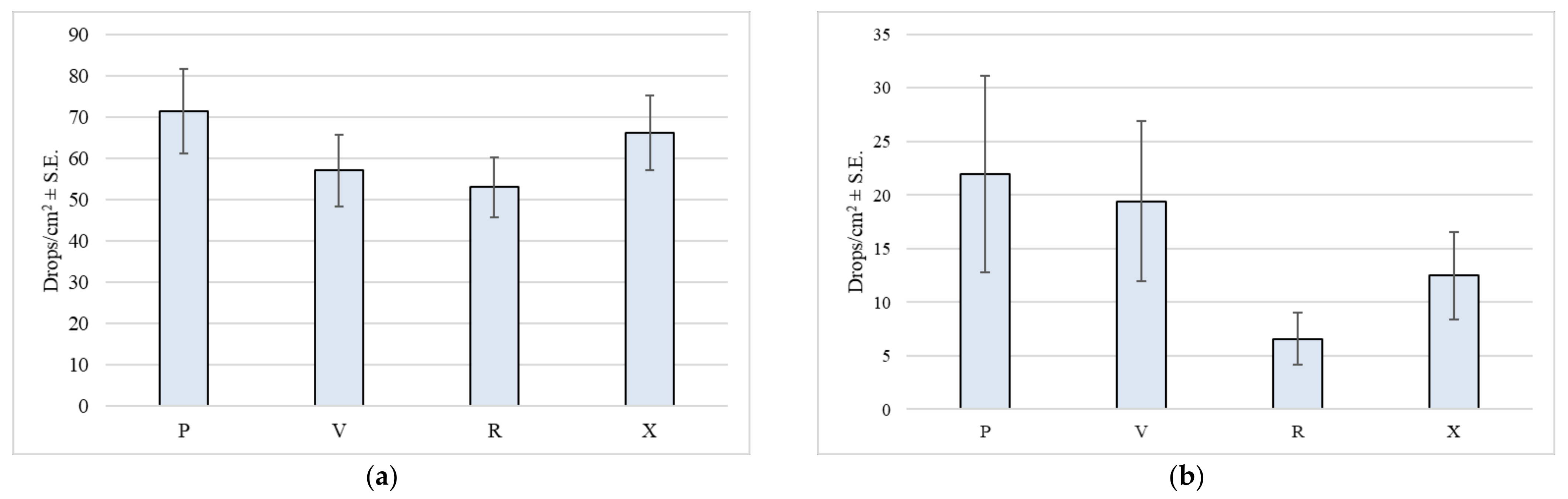 Agriengineering 03 00015 g005