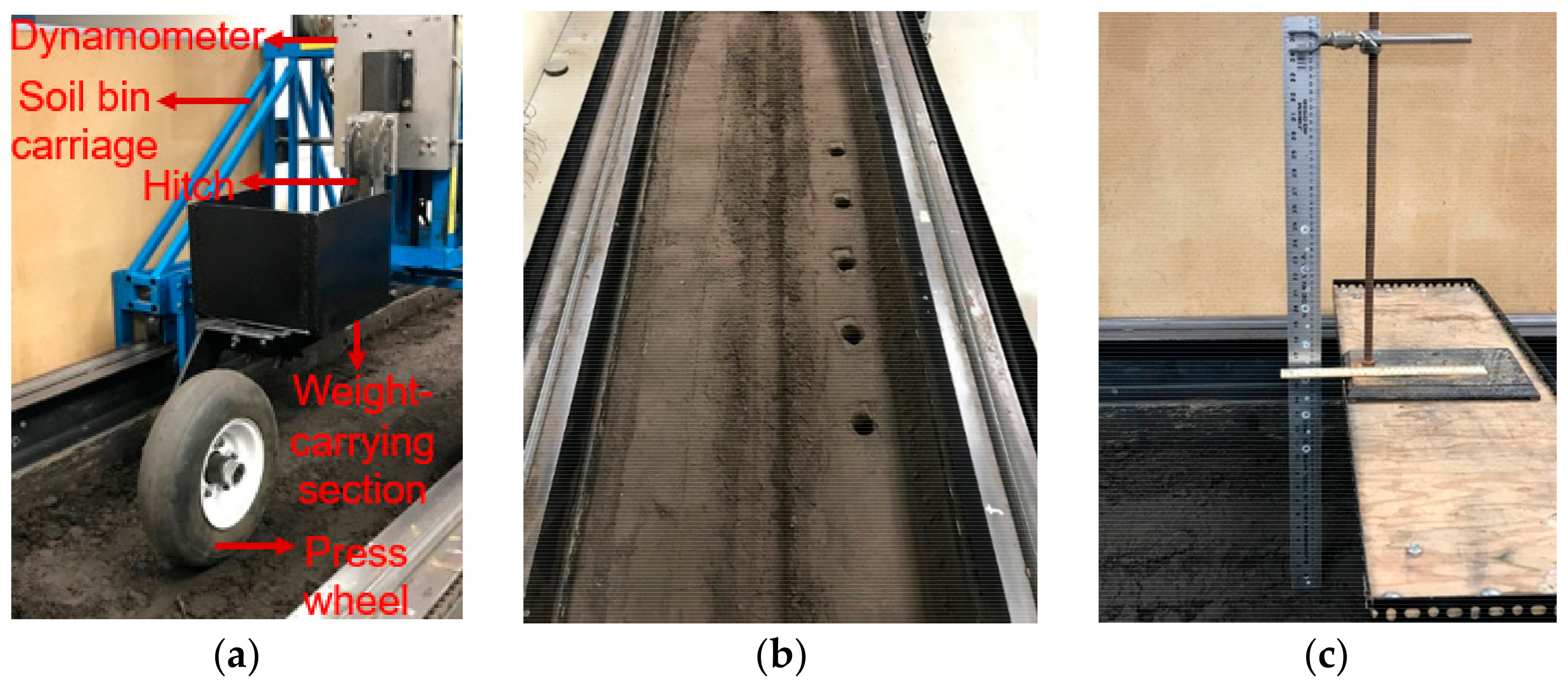Agriengineering 03 00019 g001 Agriengineering 03 00019 g001