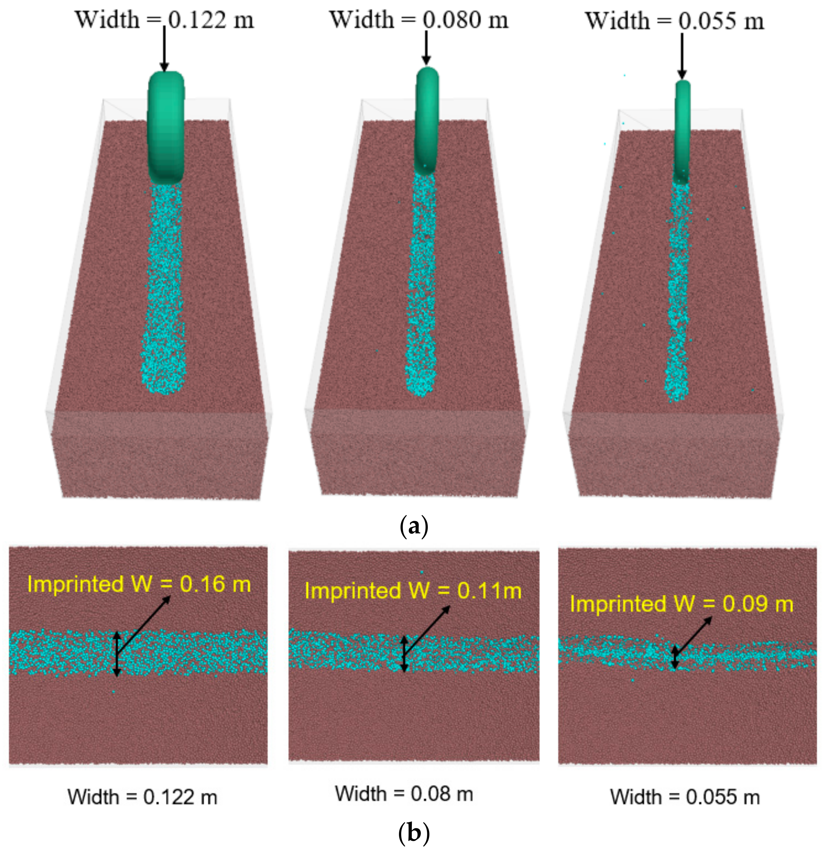 Agriengineering 03 00019 g009 Agriengineering 03 00019 g009