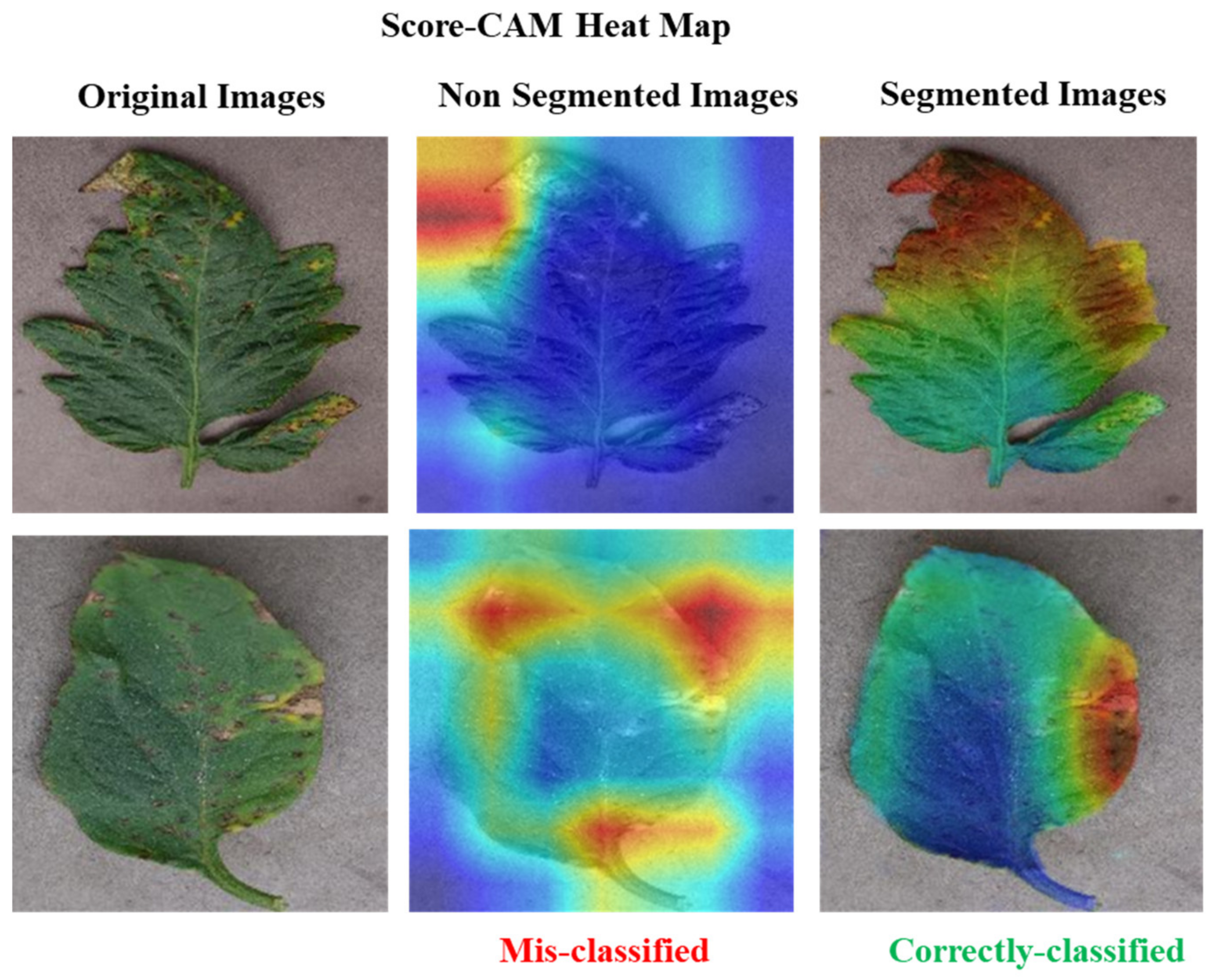 Agriengineering 03 00020 g009 Agriengineering 03 00020 g009
