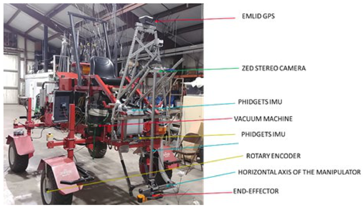 Agriengineering 03 00023 g003