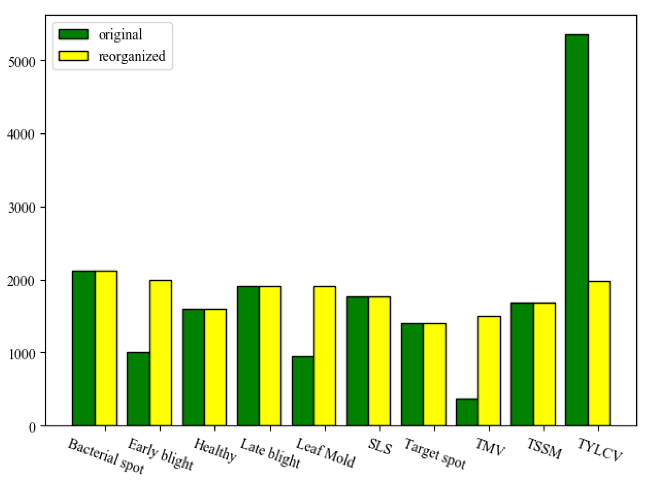 Agriengineering 03 00035 g001