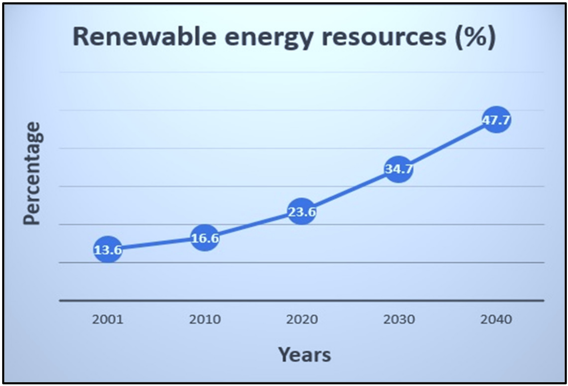 Agriengineering 03 00047 g006 Agriengineering 03 00047 g006