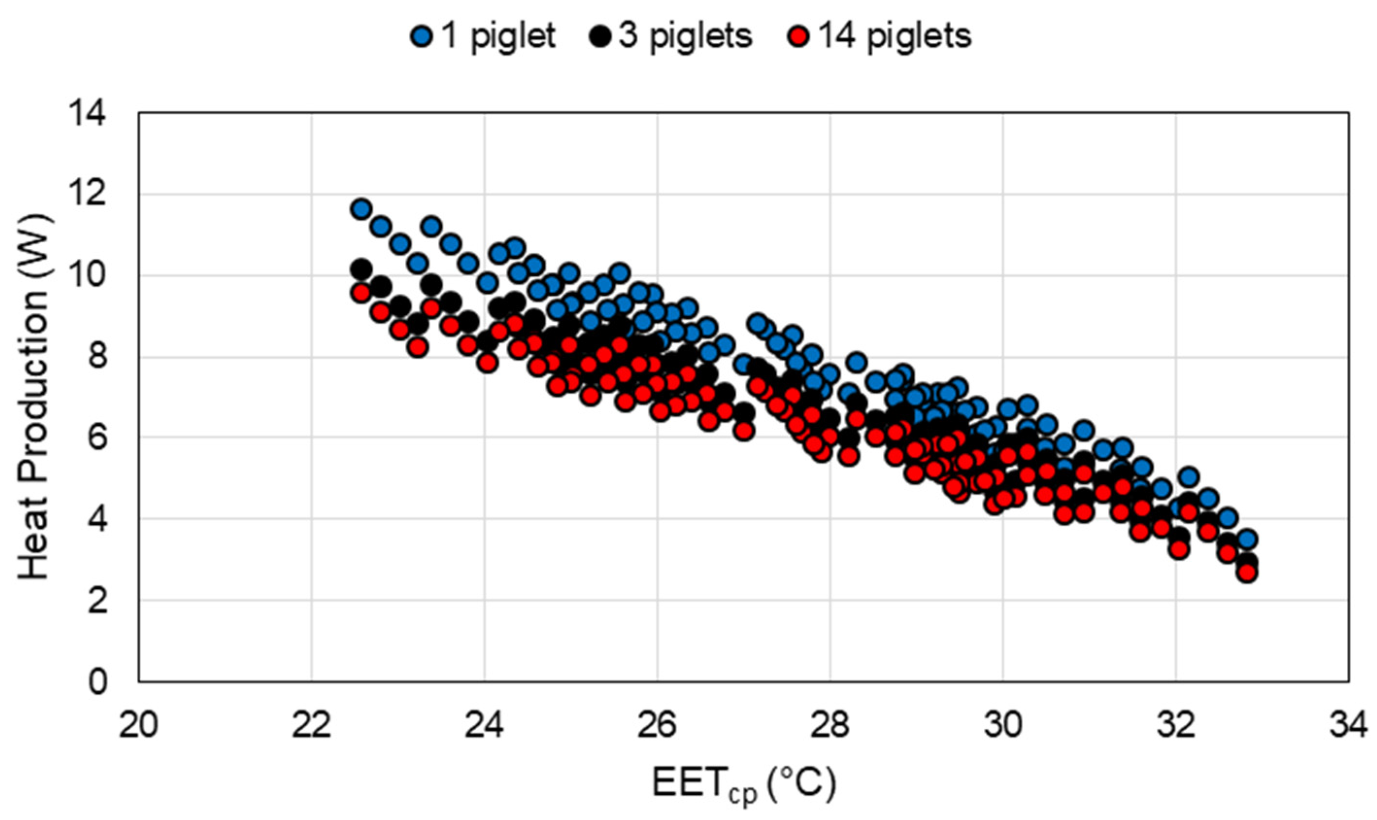 Agriengineering 03 00048 g007 Agriengineering 03 00048 g007
