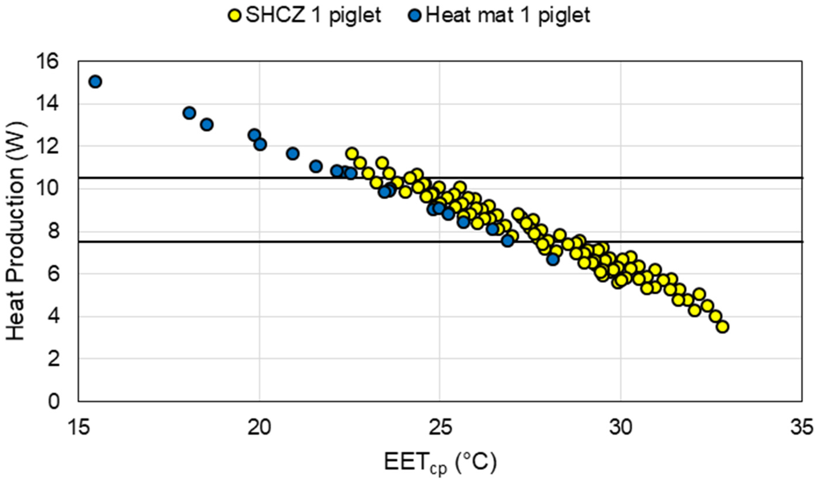 Agriengineering 03 00048 g008 Agriengineering 03 00048 g008