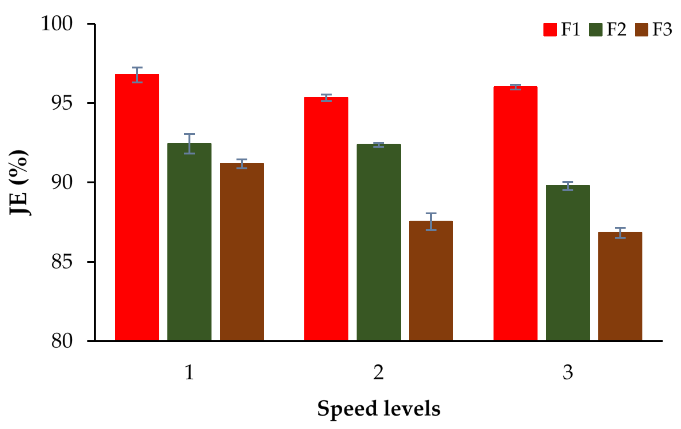 Agriengineering 03 00052 g004