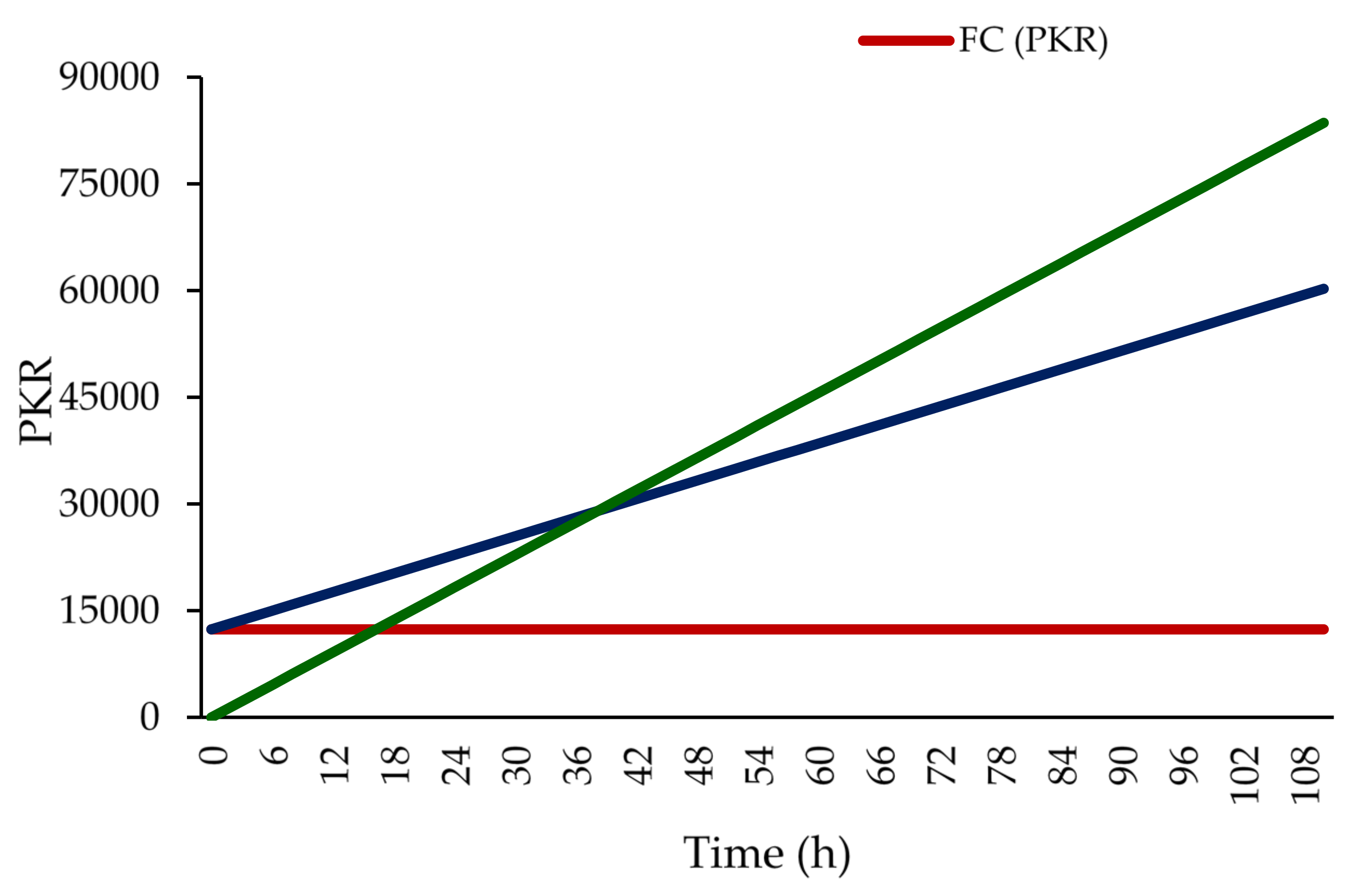 Agriengineering 03 00052 g006