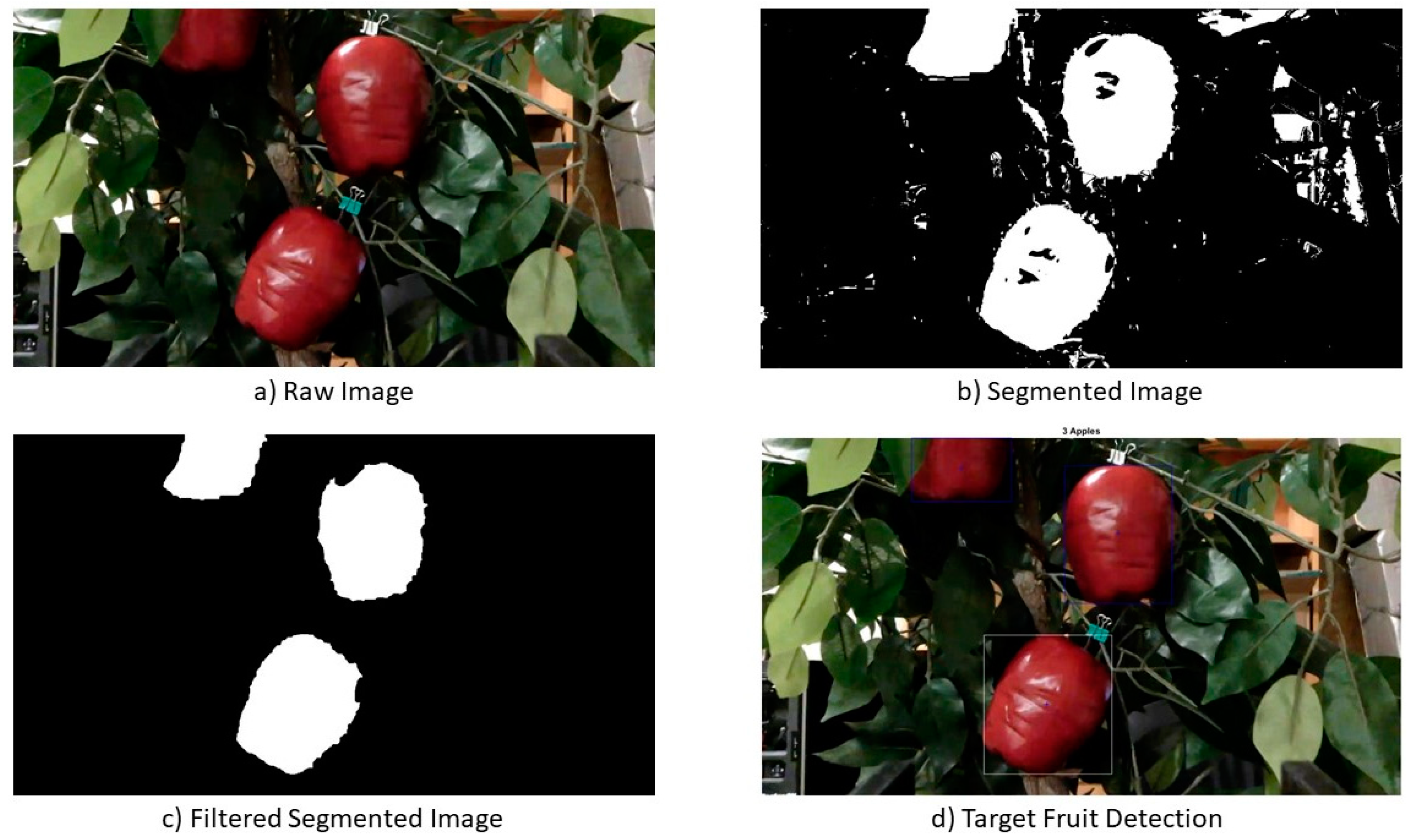 Agriengineering 03 00053 g003 550