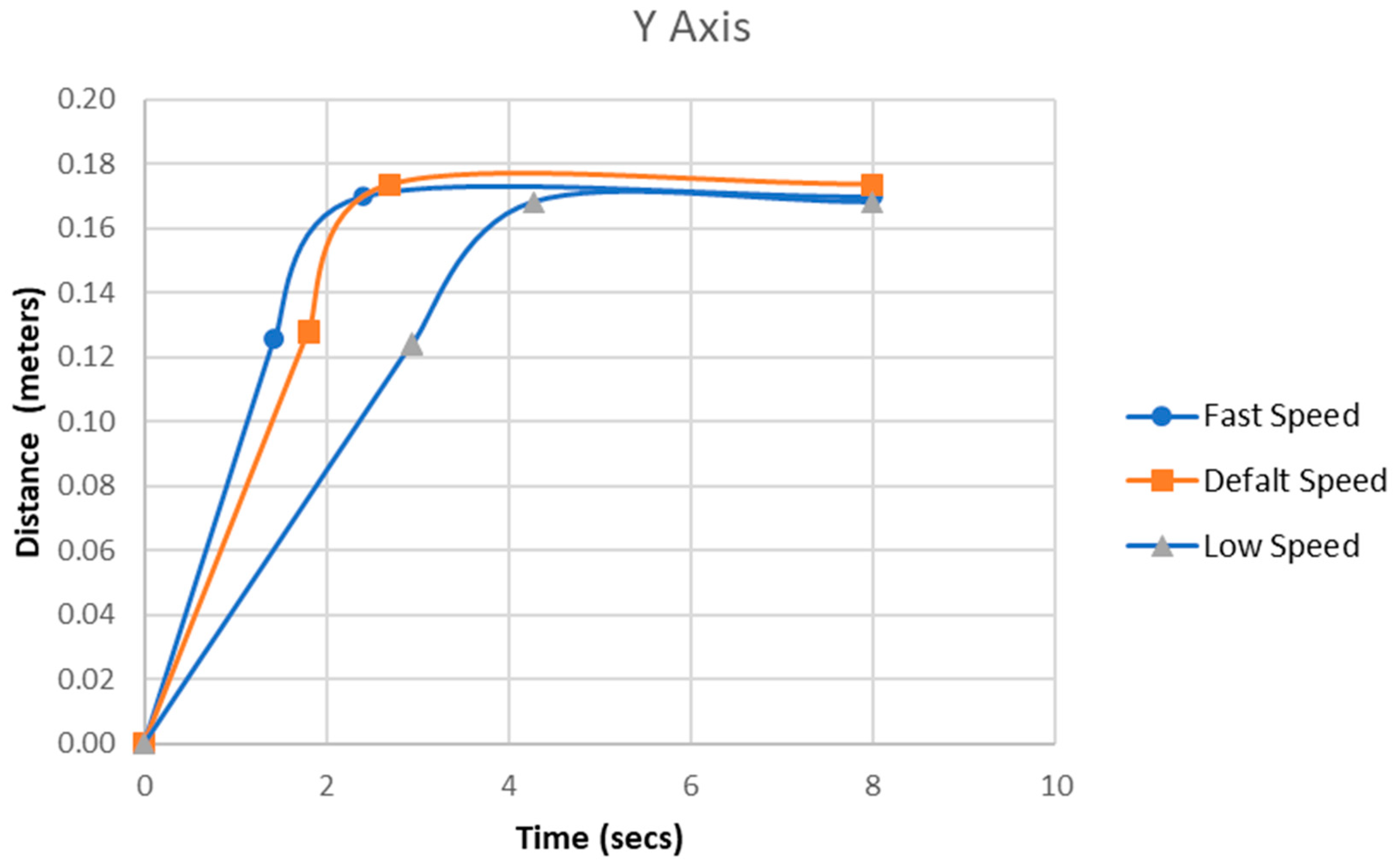 Agriengineering 03 00053 g006 550