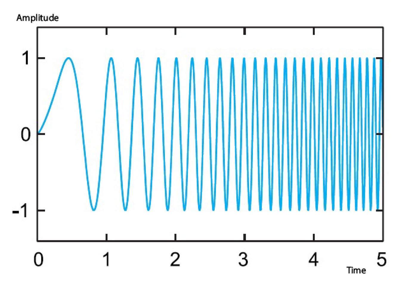 Agriengineering 03 00054 g001