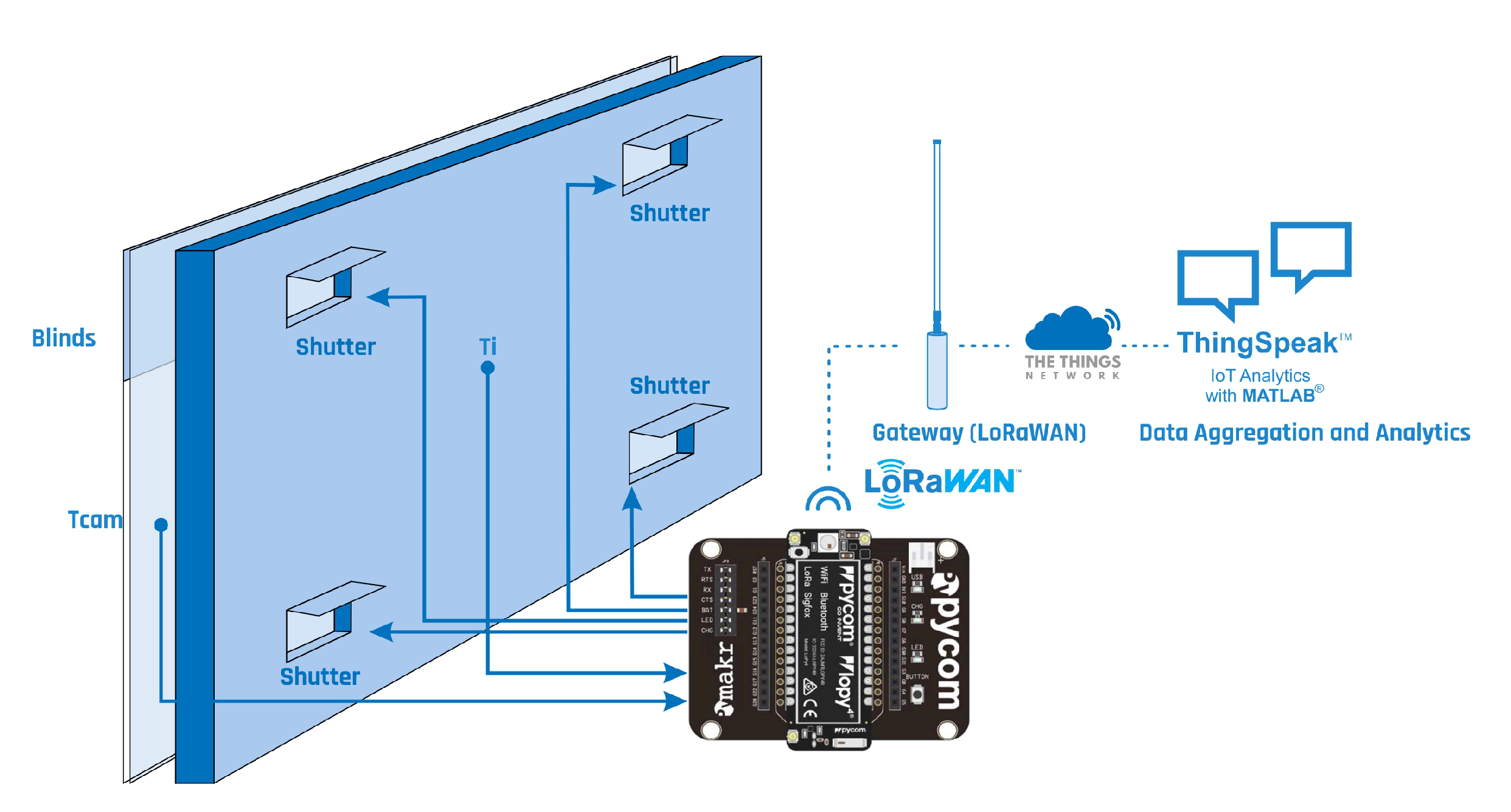 Agriengineering 03 00054 g003