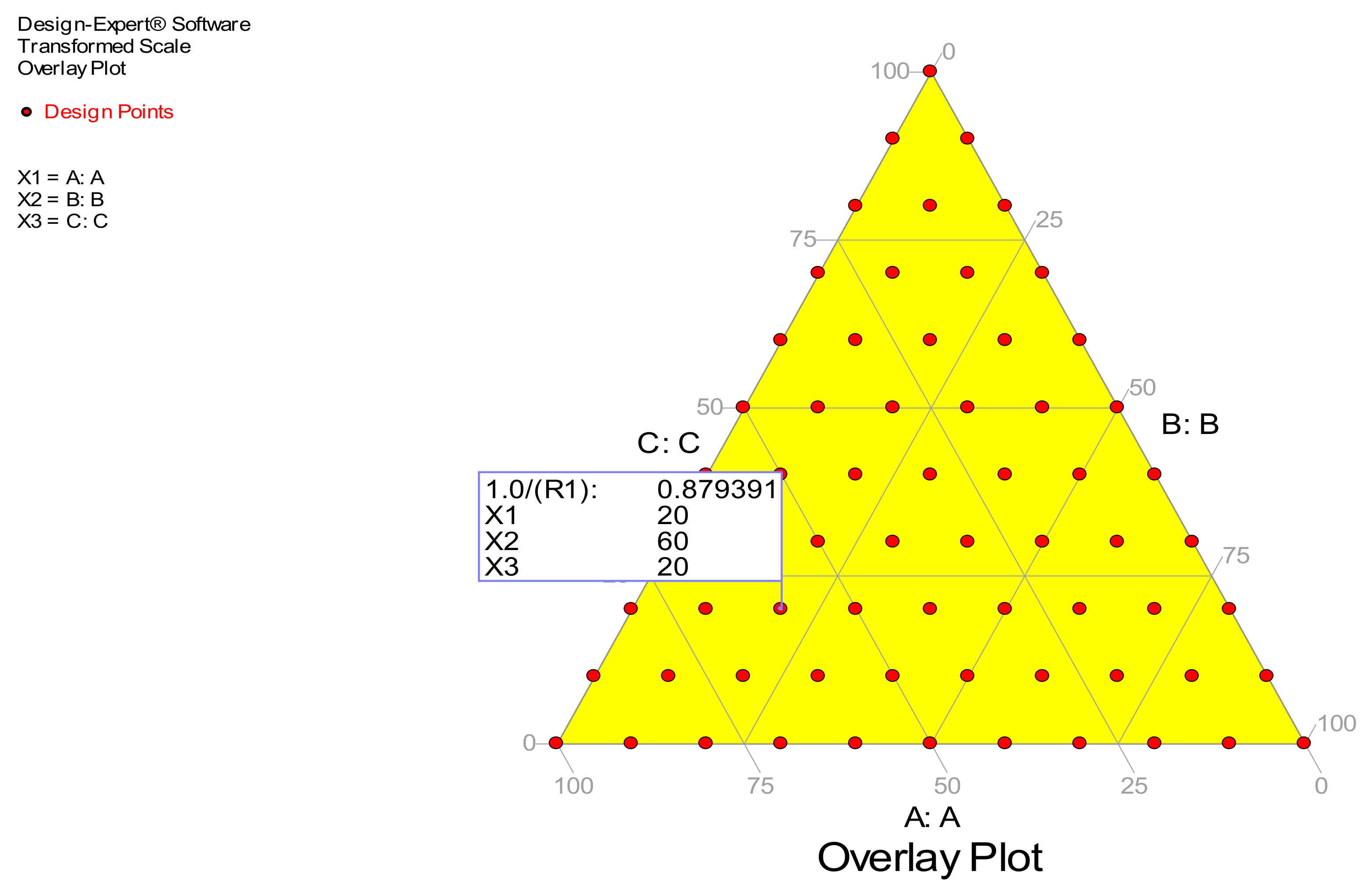 Agriengineering 03 00055 g012 550