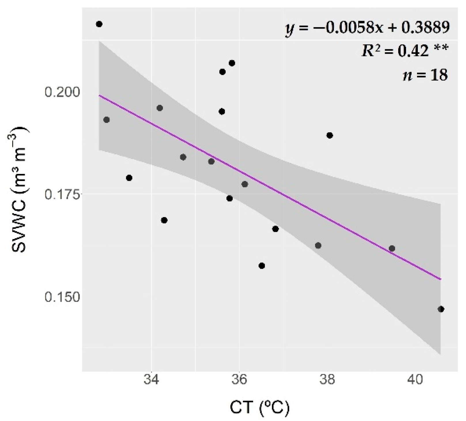 Agriengineering 03 00059 g004