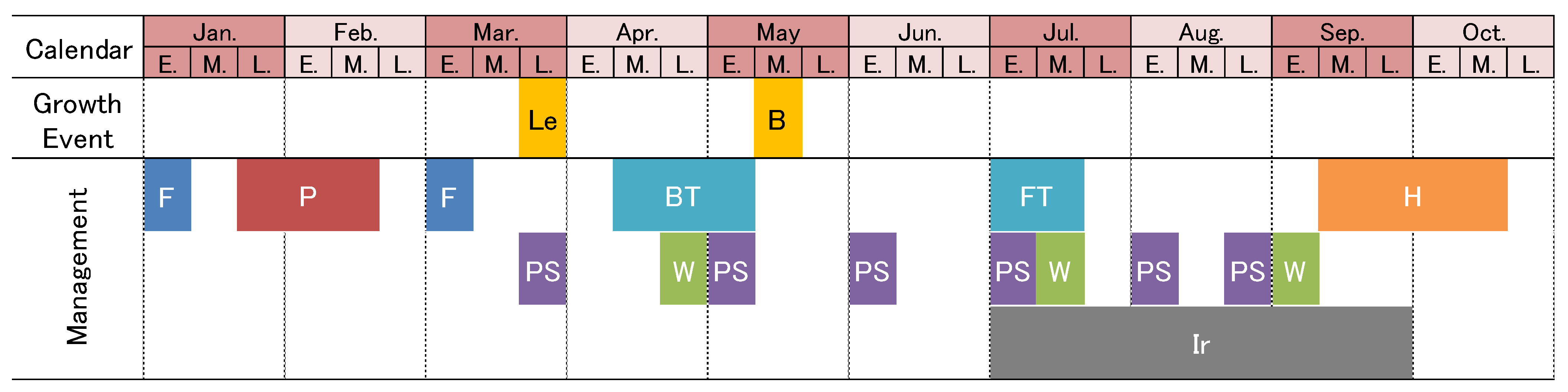 Agriengineering 04 00002 g003