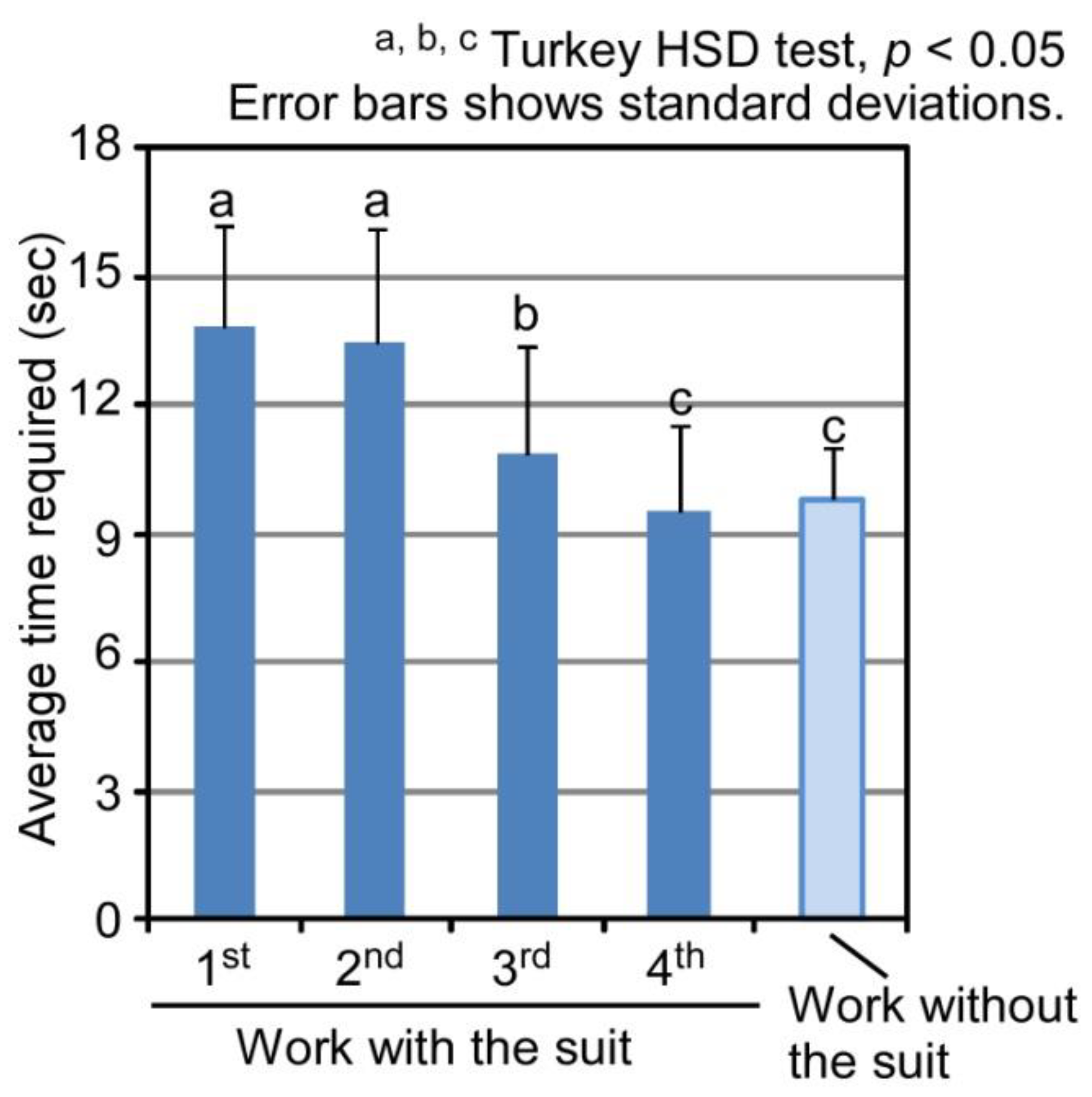 Agriengineering 04 00002 g008