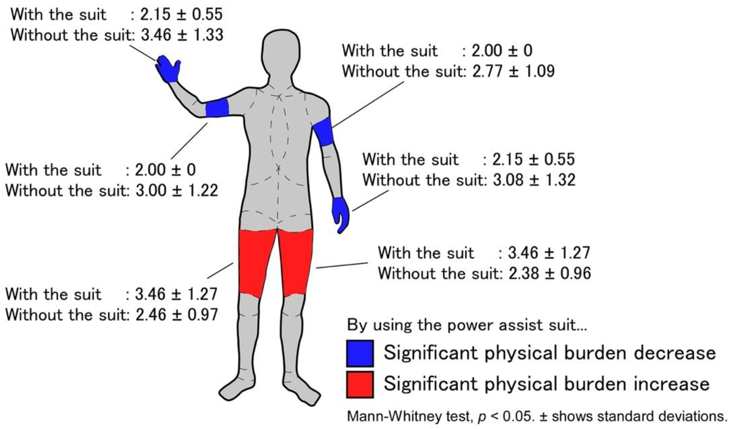 Agriengineering 04 00002 g009