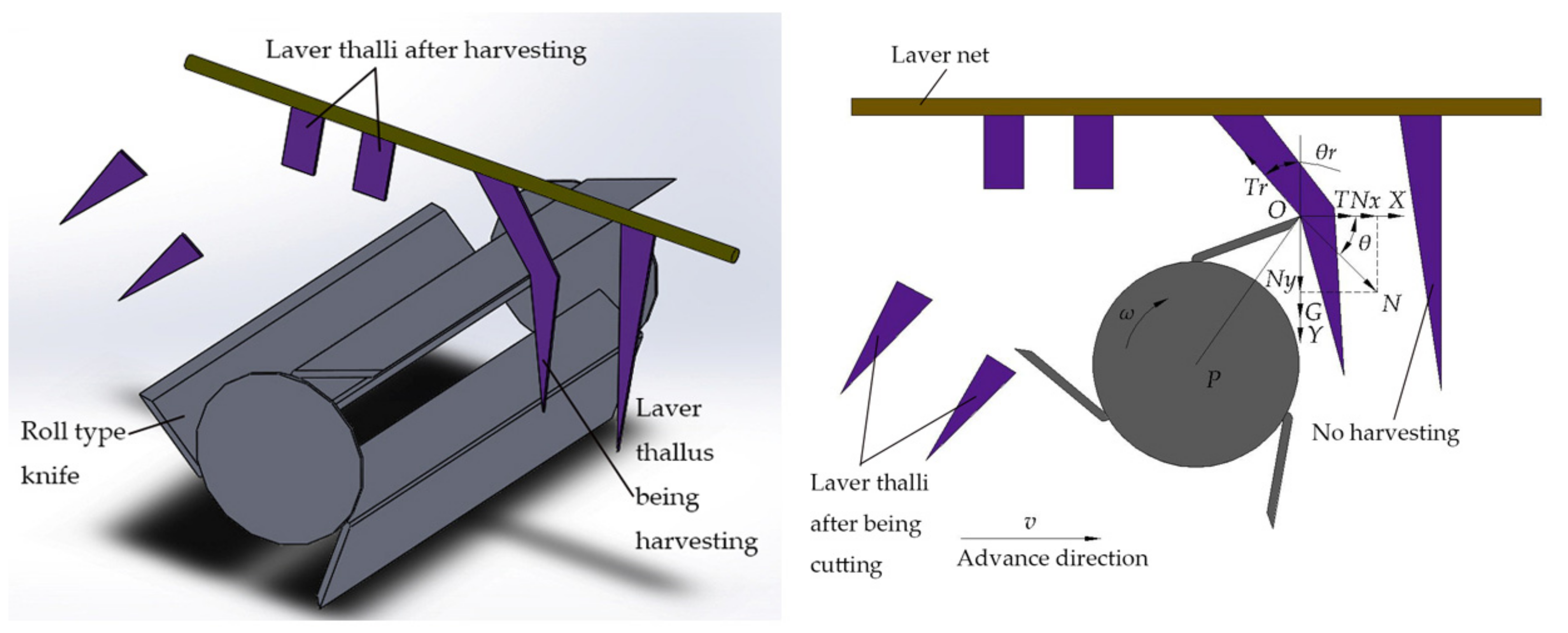 Agriengineering 04 00004 g001