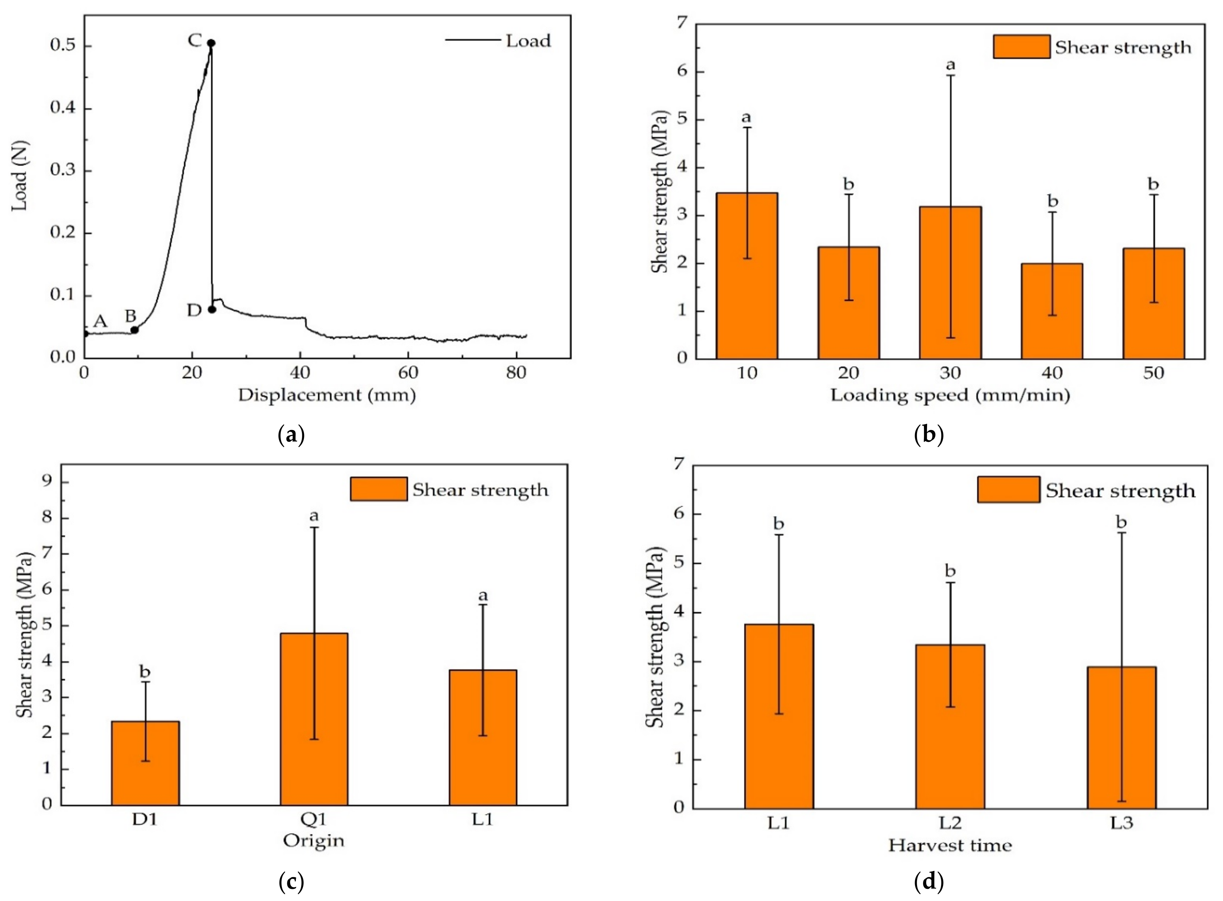 Agriengineering 04 00004 g008
