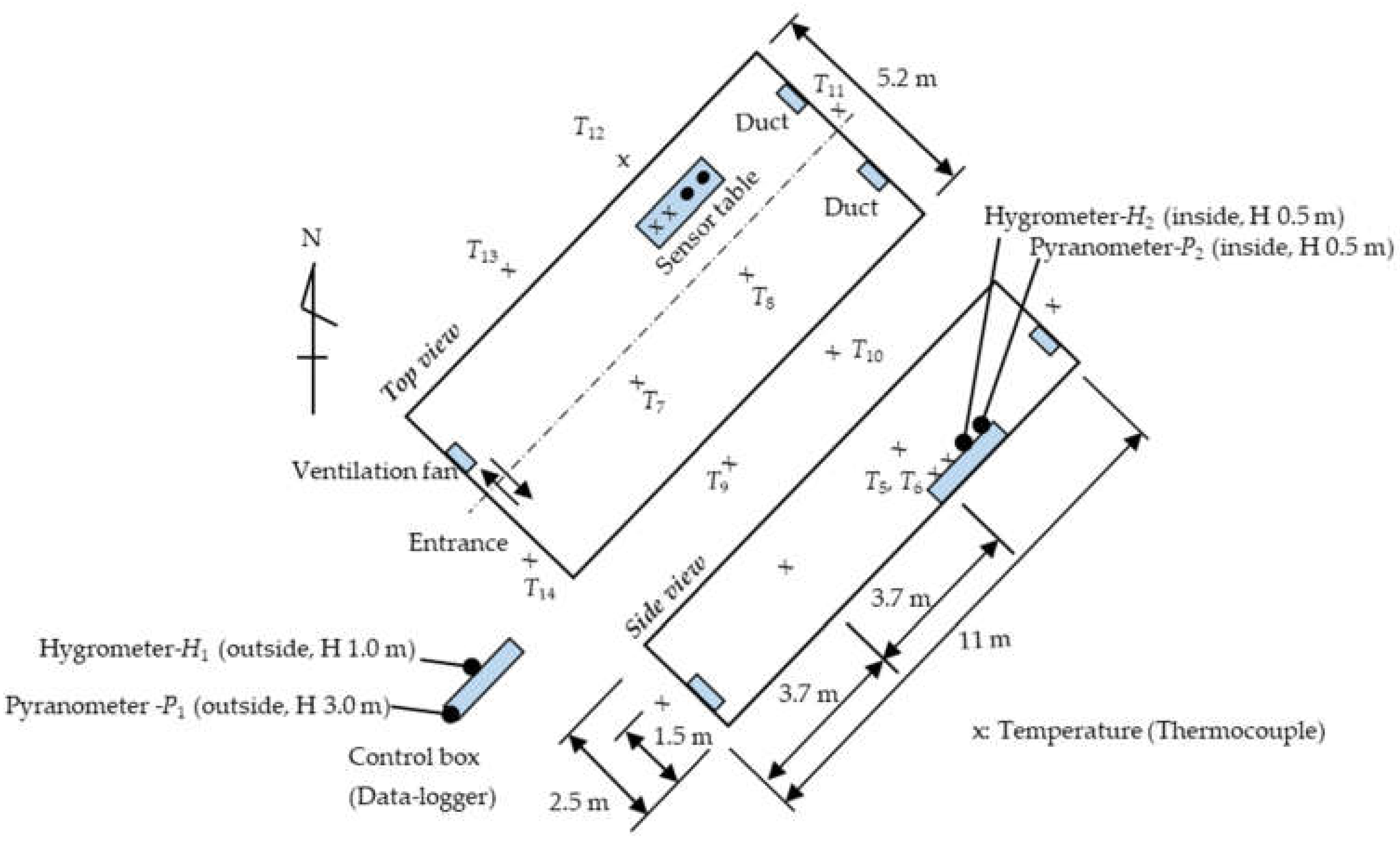 Agriengineering 04 00007 g003