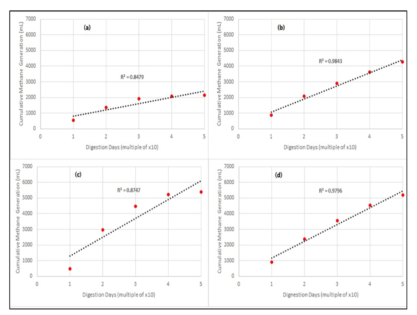 Agriengineering 04 00009 g005
