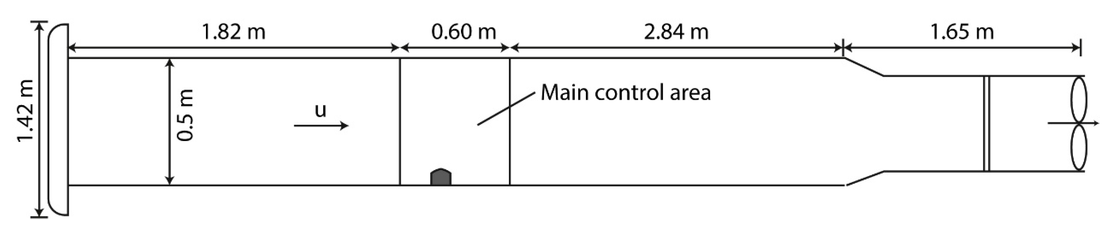 Agriengineering 04 00016 g002