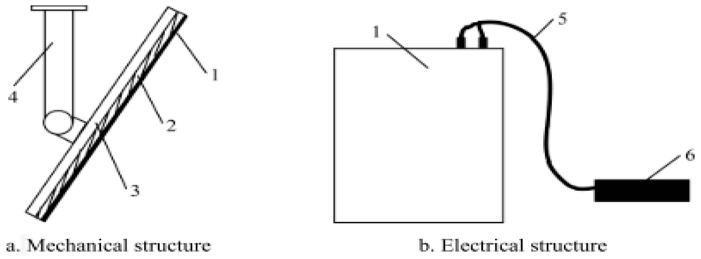 Agriengineering 04 00020 g013 Agriengineering 04 00020 g013