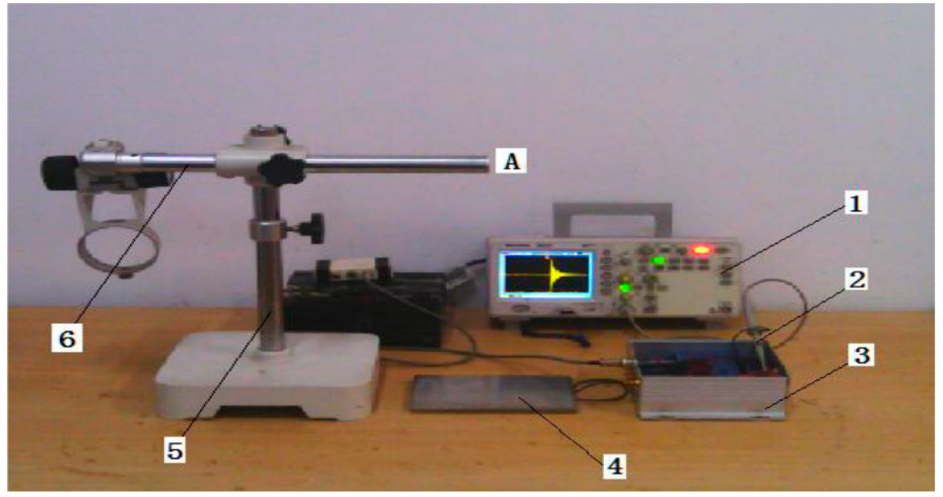 Agriengineering 04 00020 g014 Agriengineering 04 00020 g014