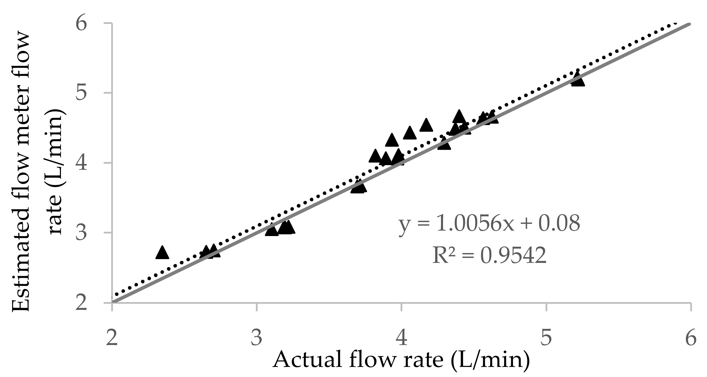 Agriengineering 04 00022 g011