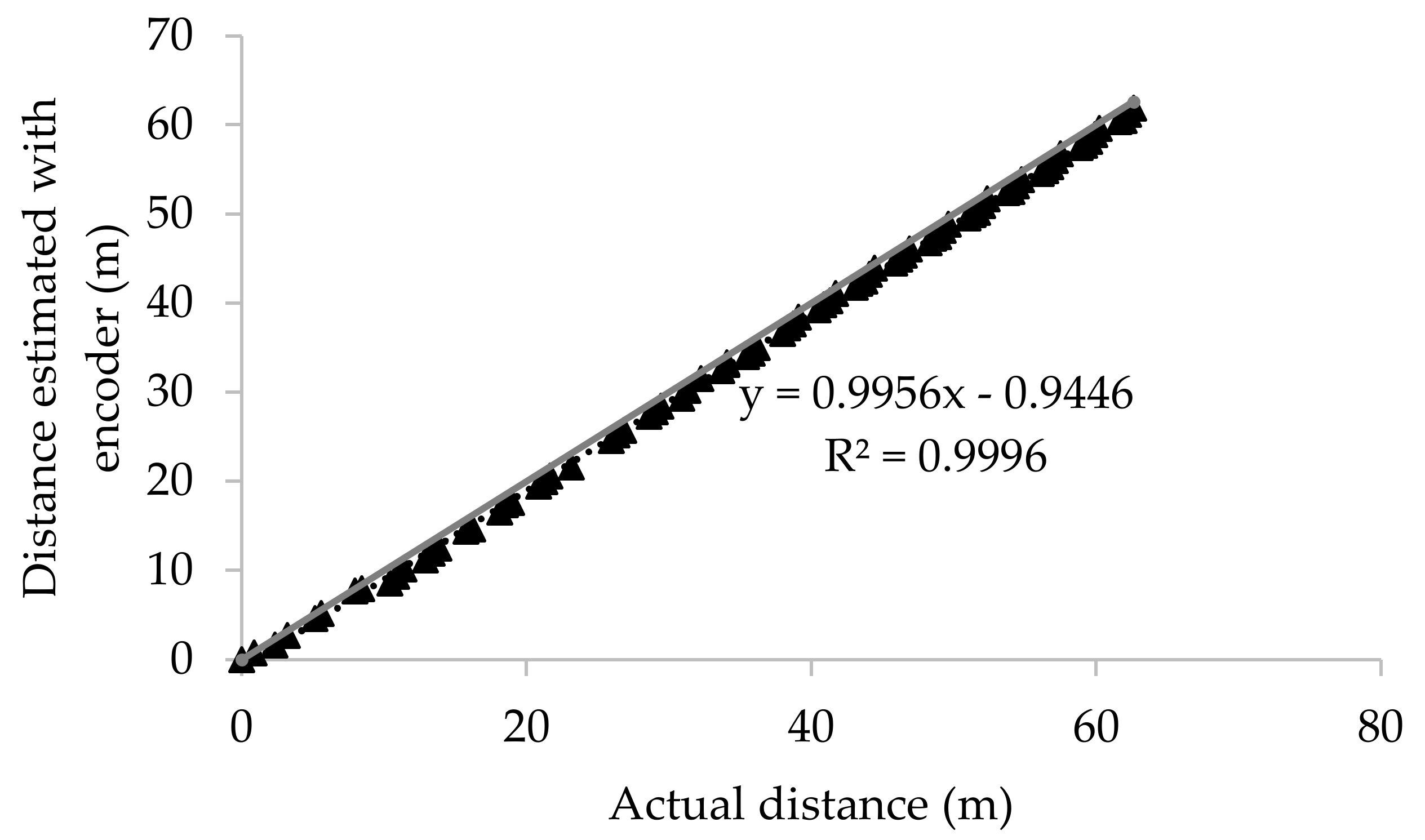 Agriengineering 04 00022 g012