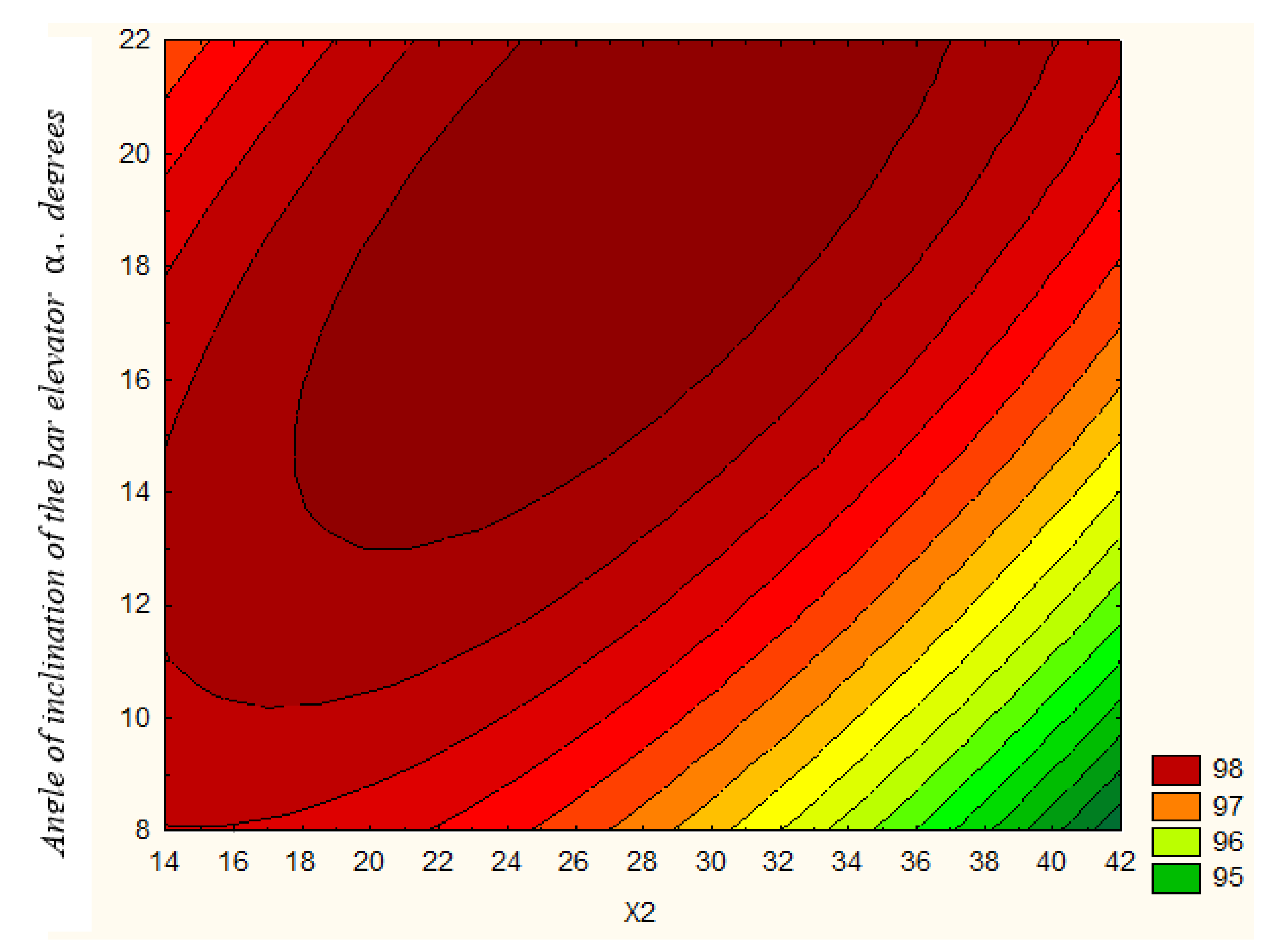 Agriengineering 04 00026 g013 550