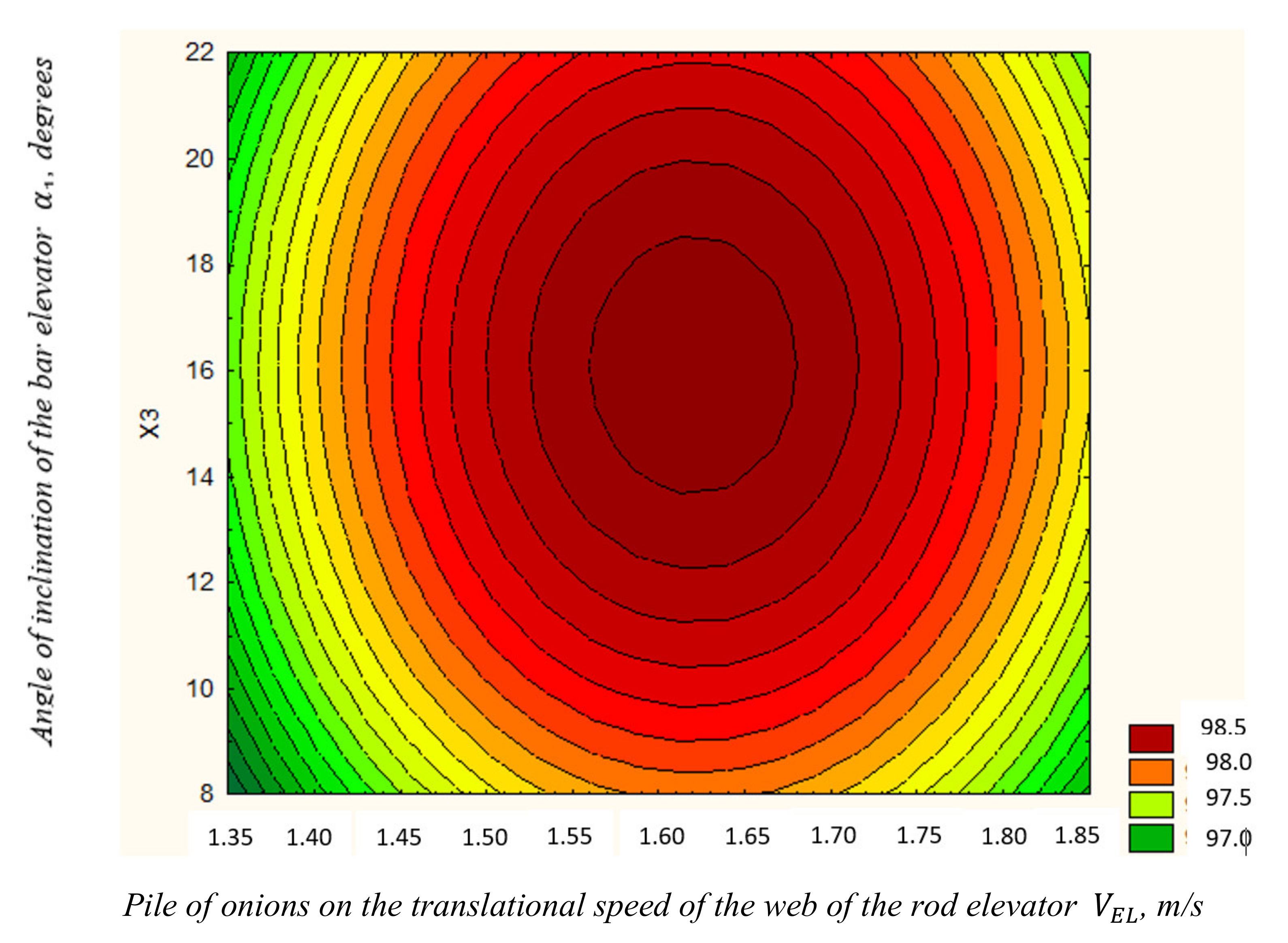 Agriengineering 04 00026 g014 550