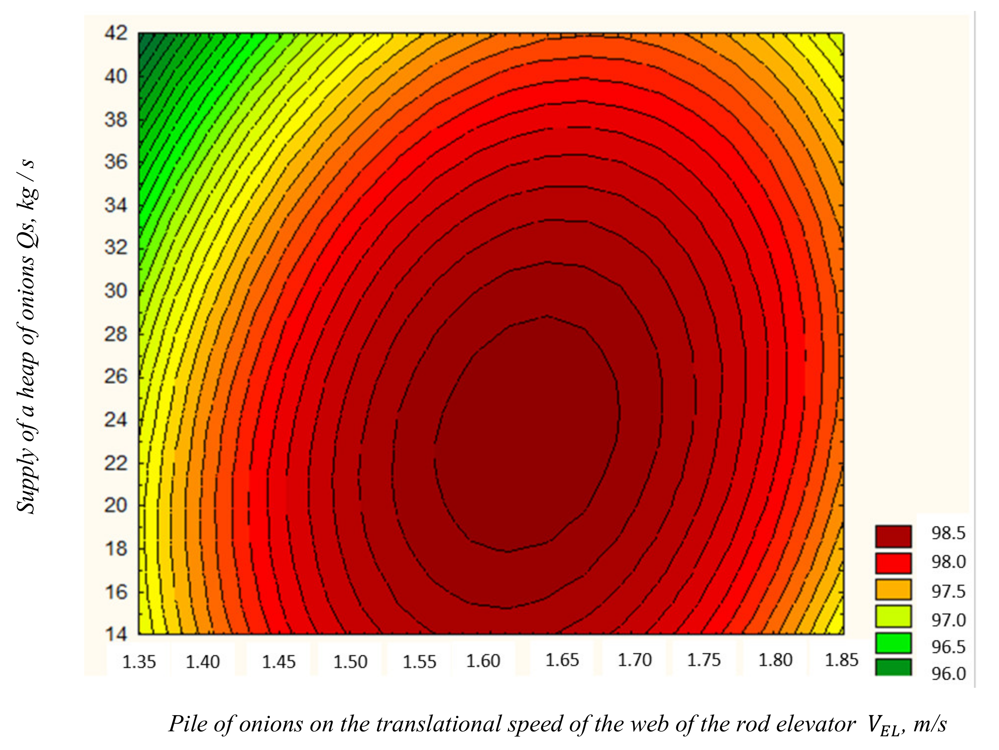 Agriengineering 04 00026 g015 550
