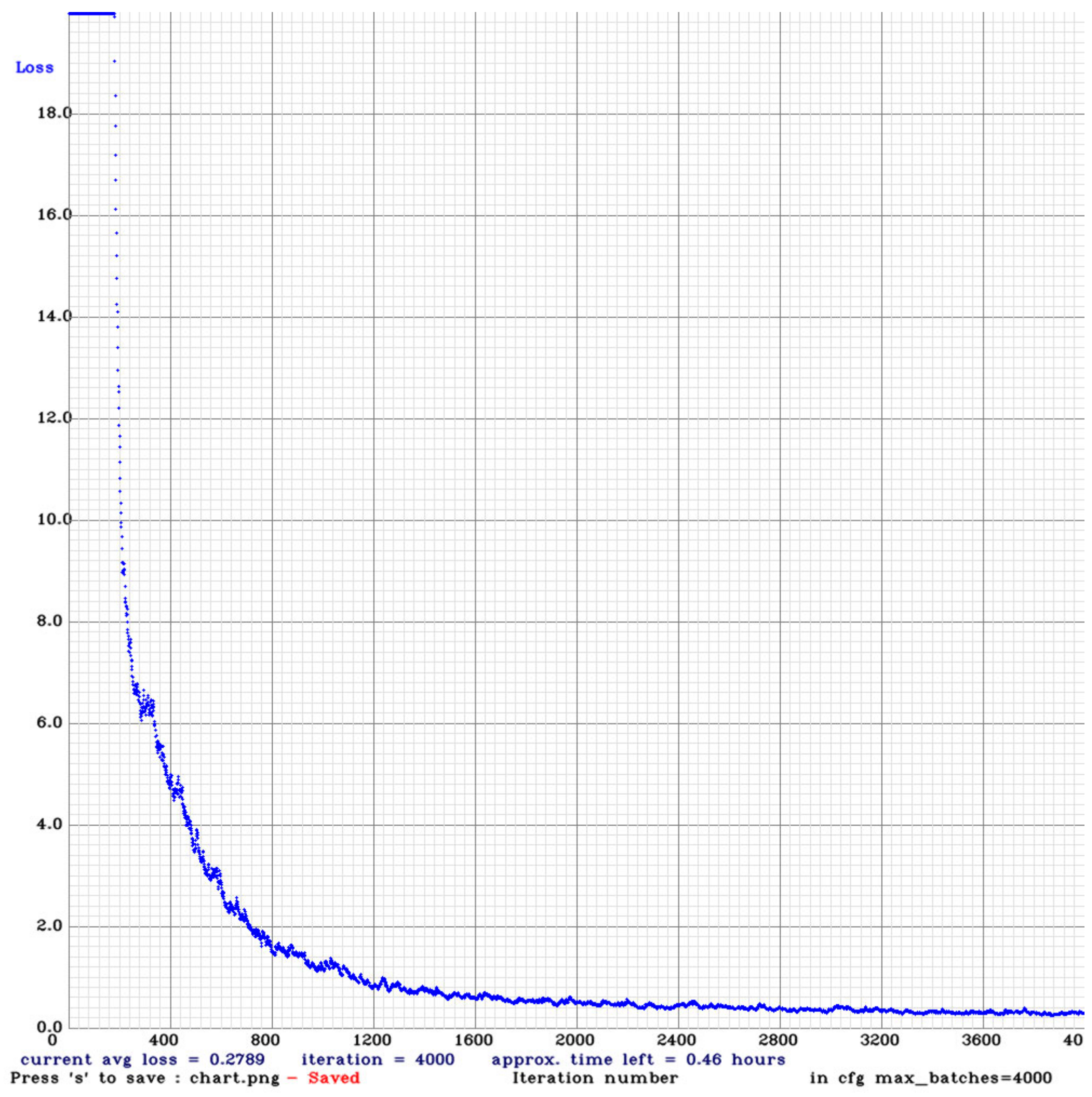 Agriengineering 04 00034 g005 550