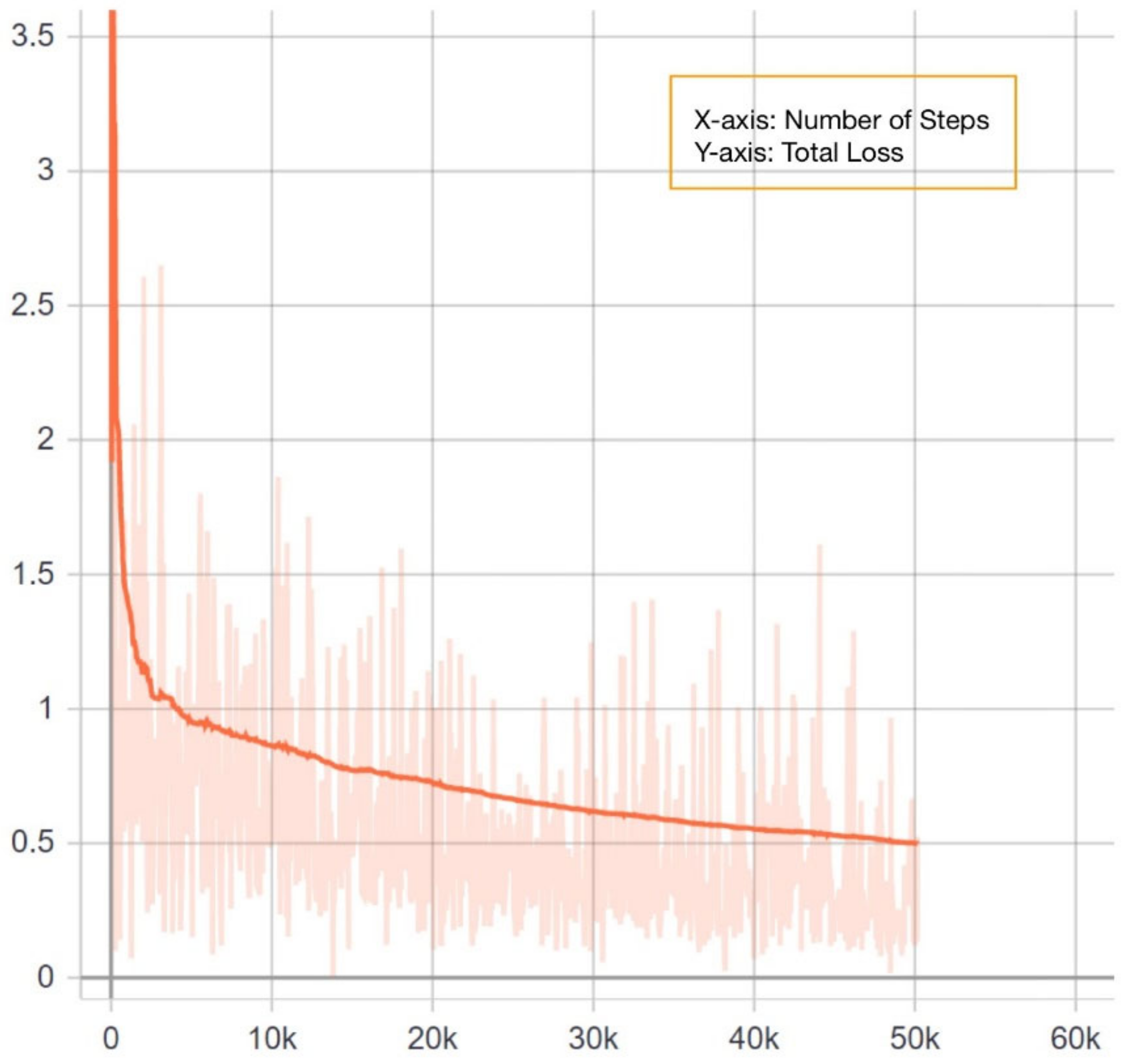Agriengineering 04 00034 g006 550