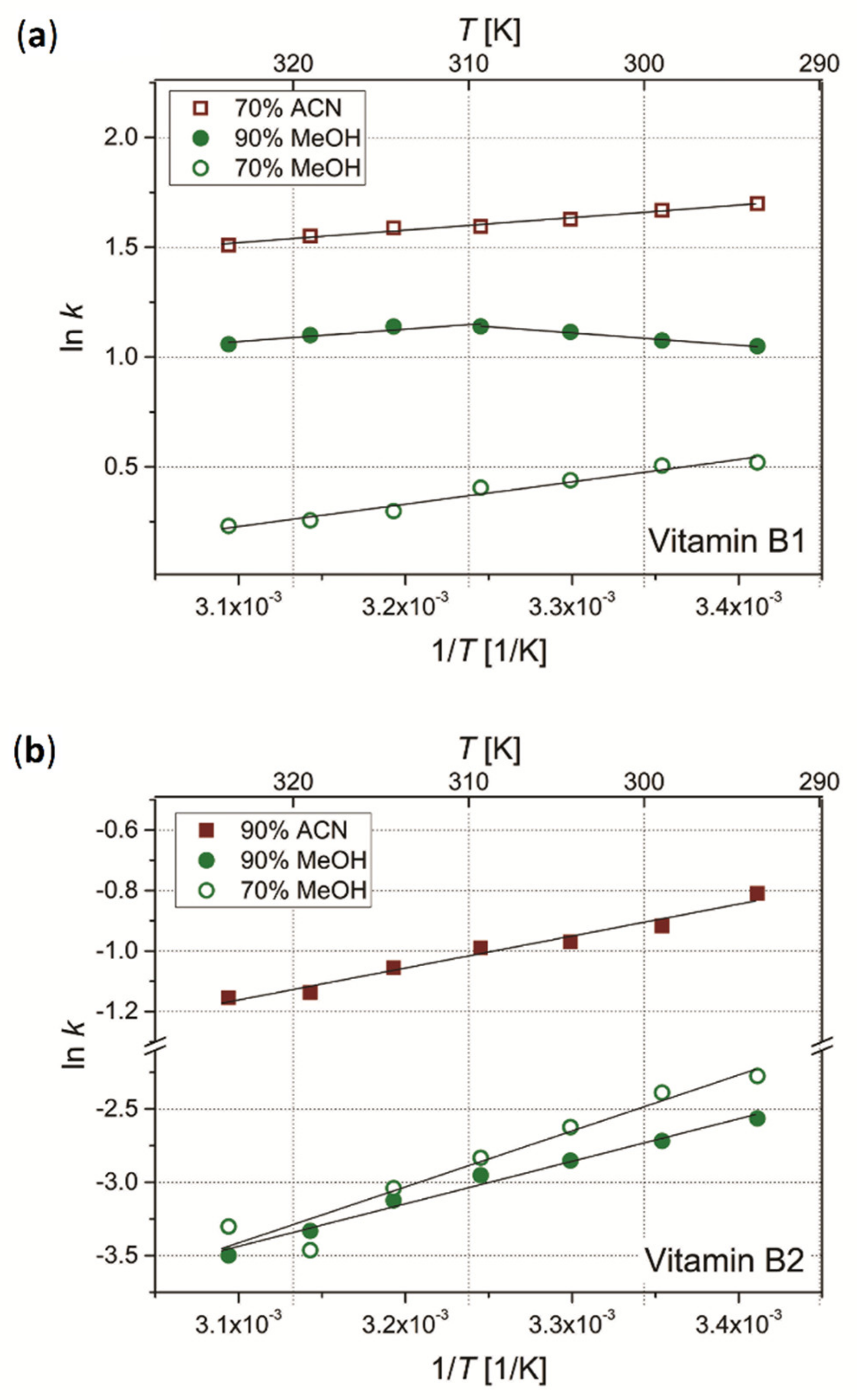 Agriengineering 04 00038 g004