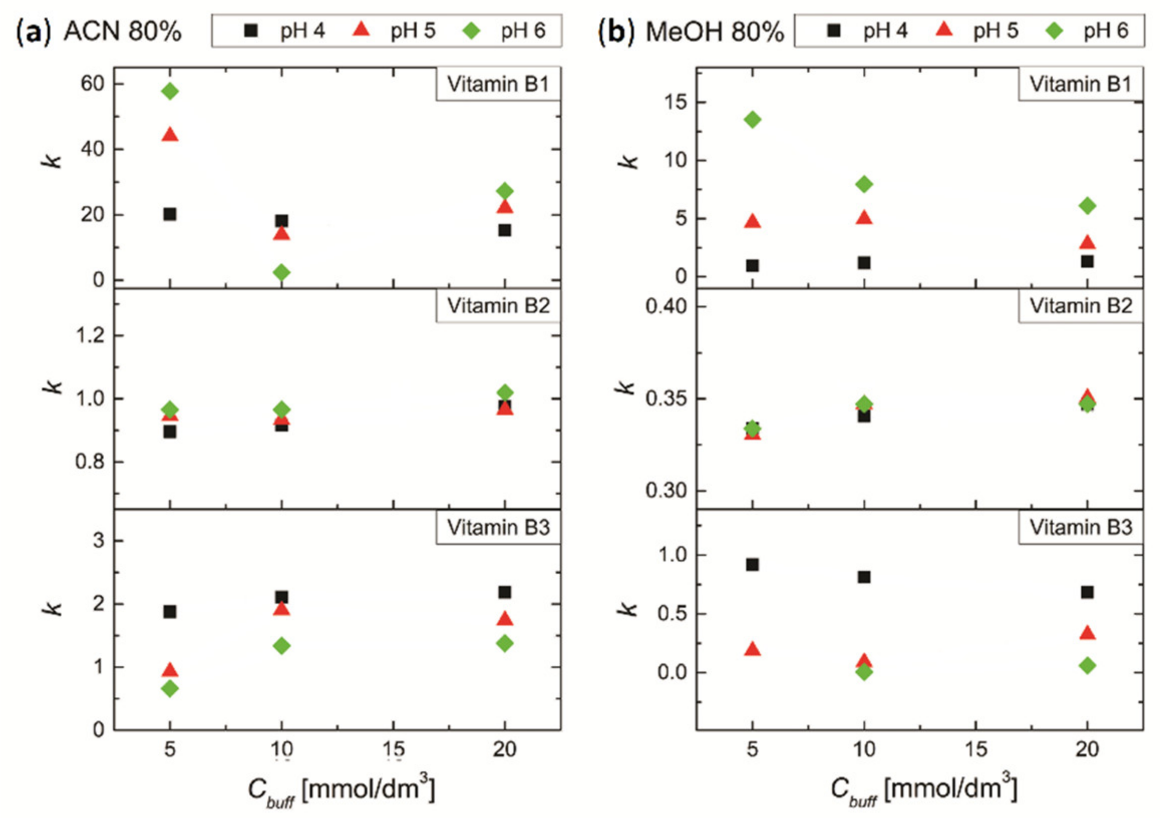 Agriengineering 04 00038 g012