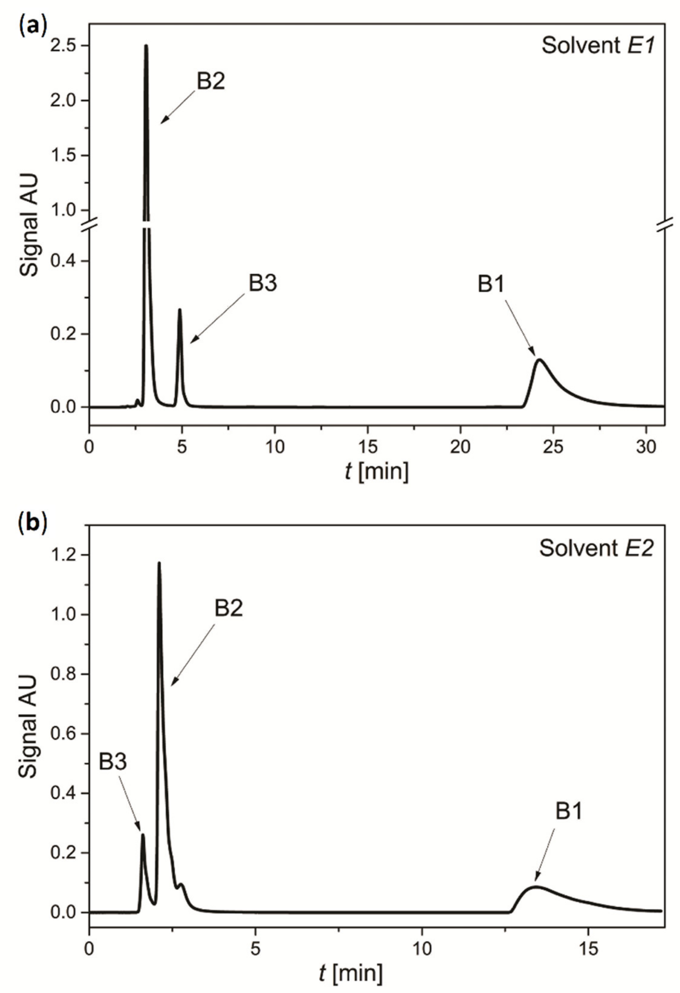 Agriengineering 04 00038 g015