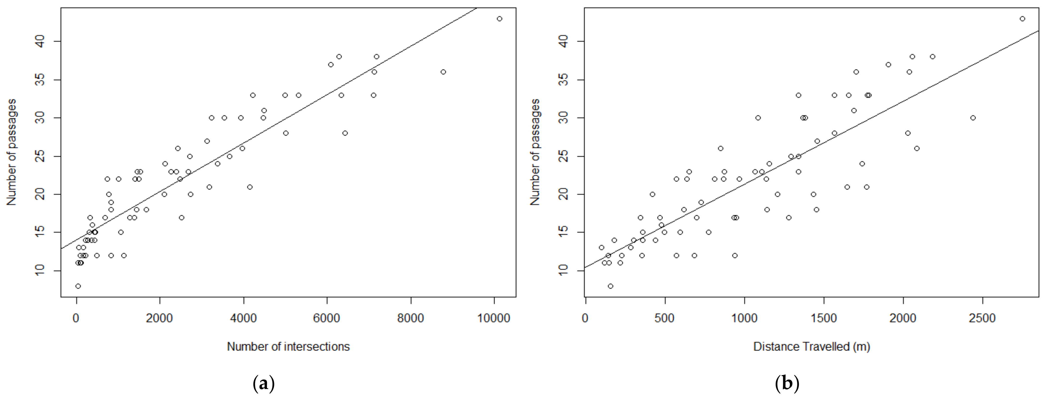Agriengineering 04 00039 g004