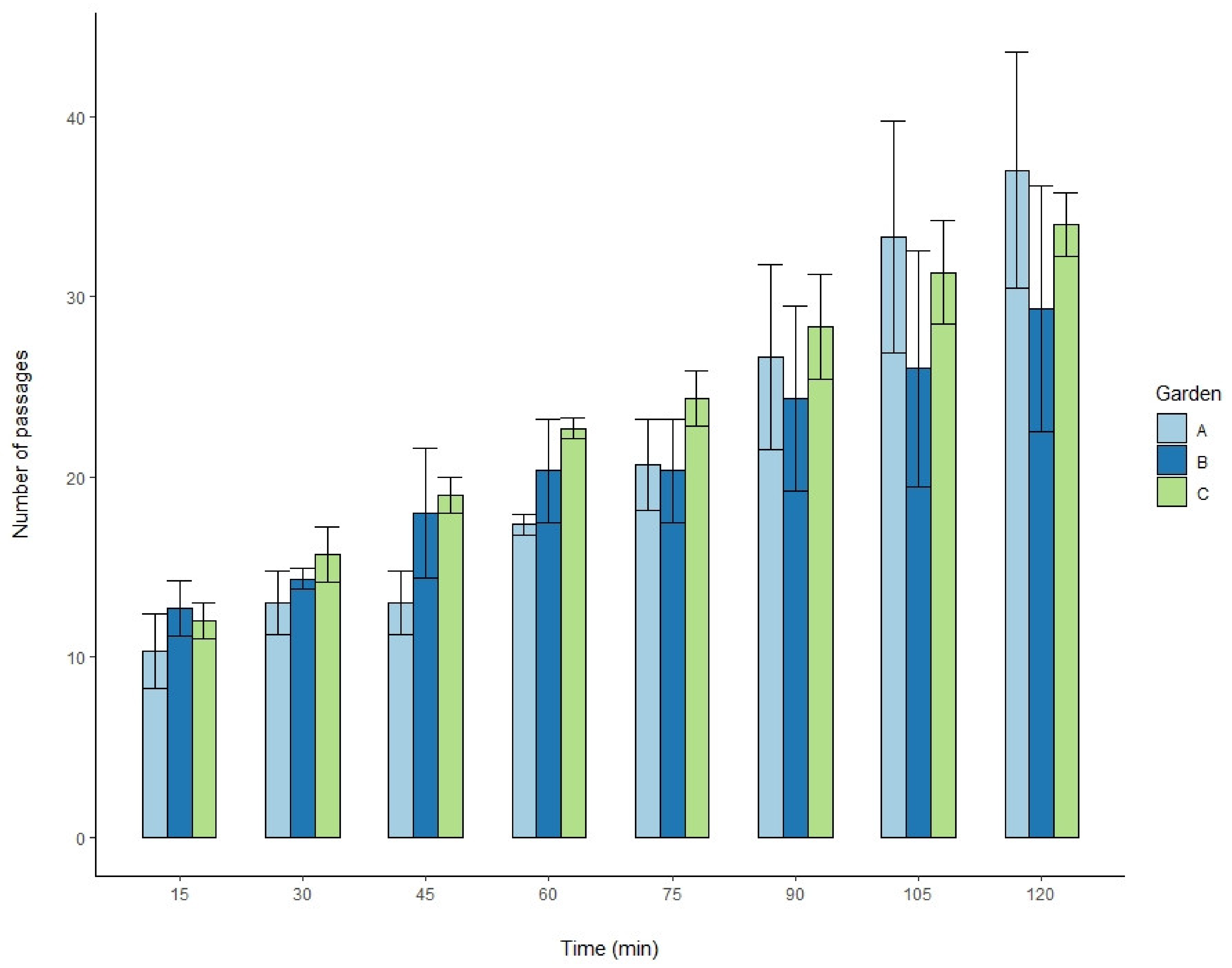 Agriengineering 04 00039 g006