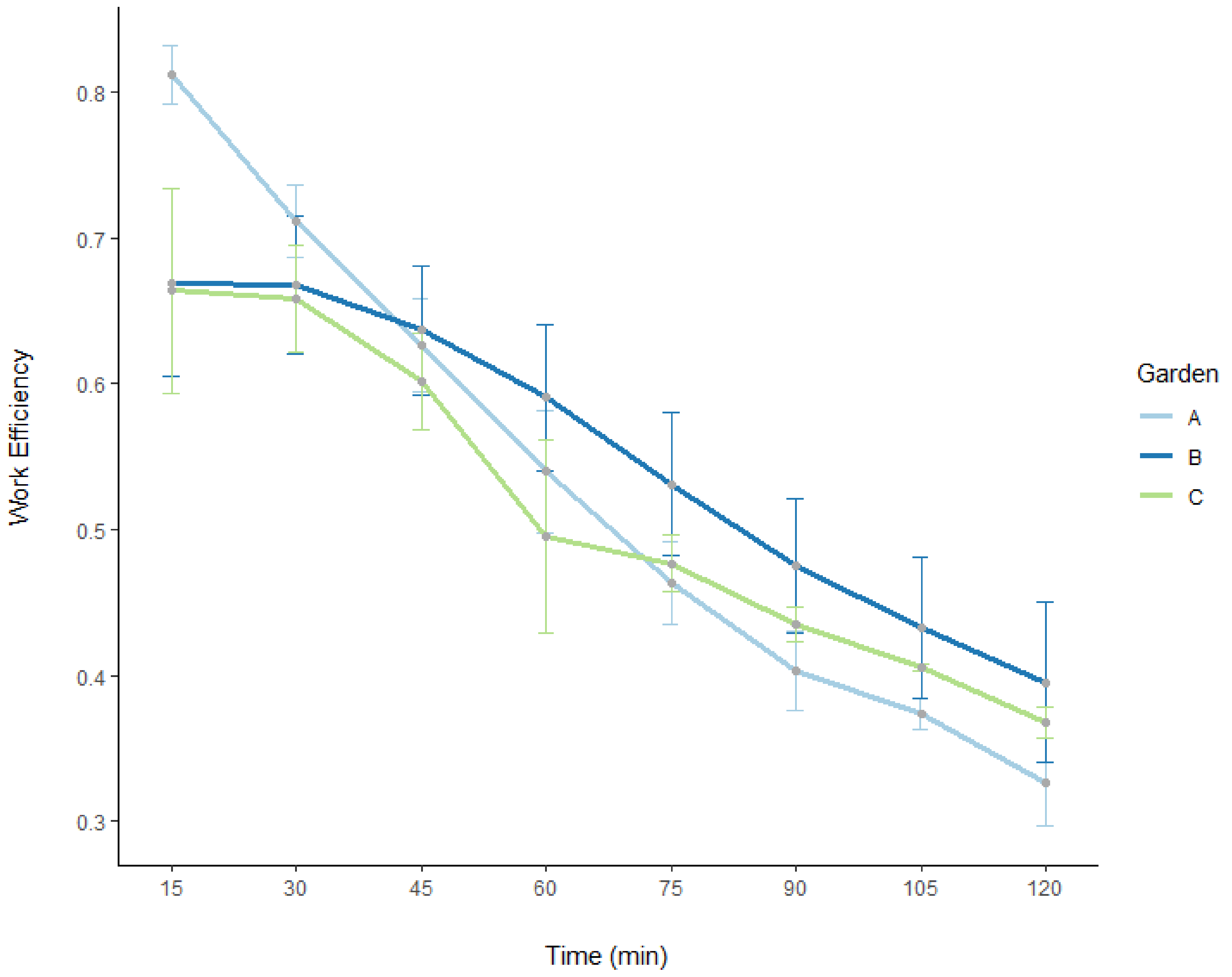 Agriengineering 04 00039 g007