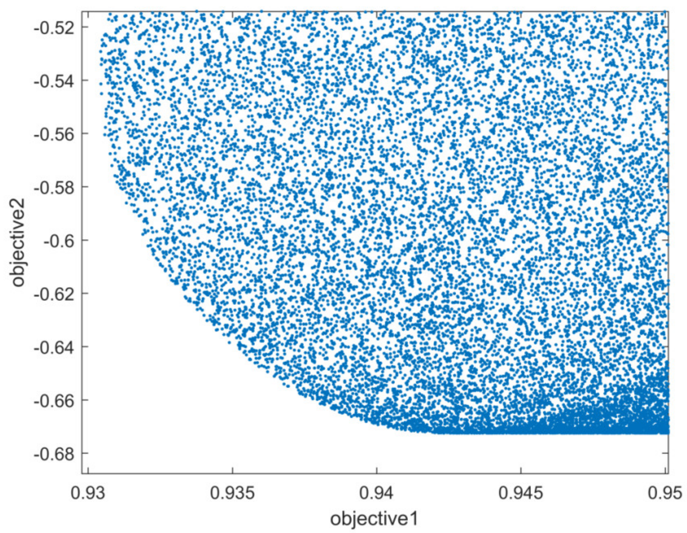 Agriengineering 04 00040 g006 550